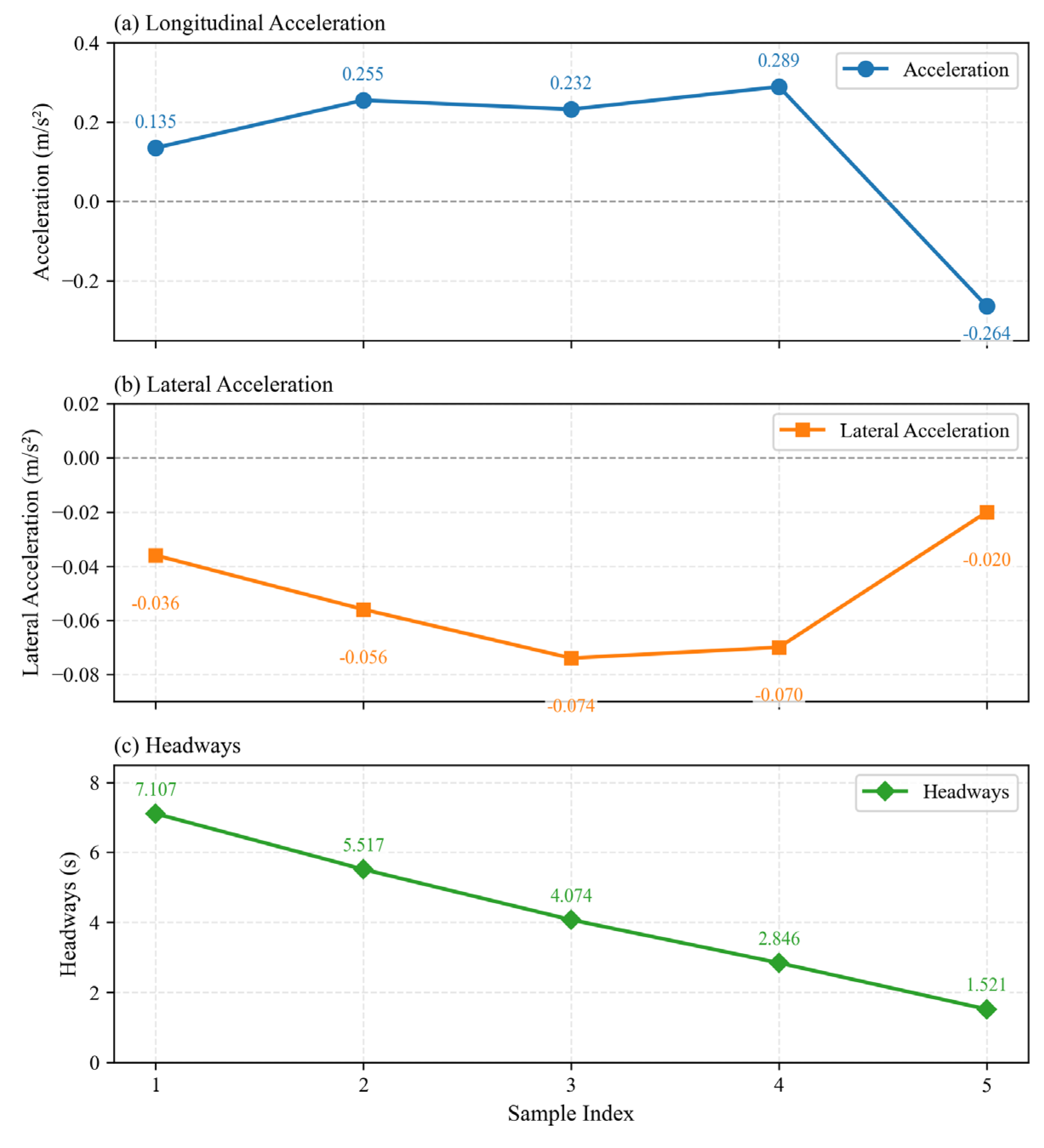 Systems 13 00491 g009