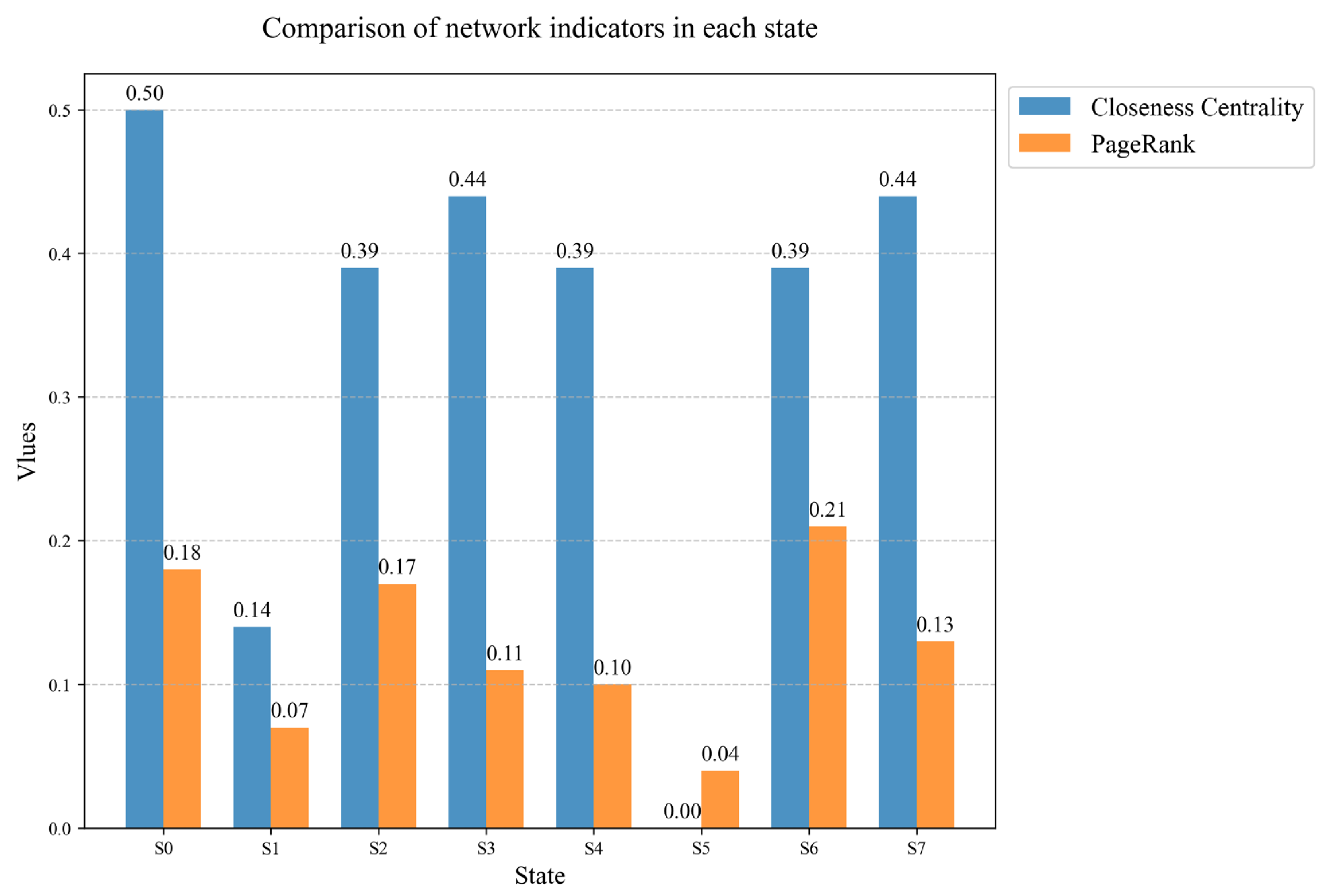 Systems 13 00491 g010