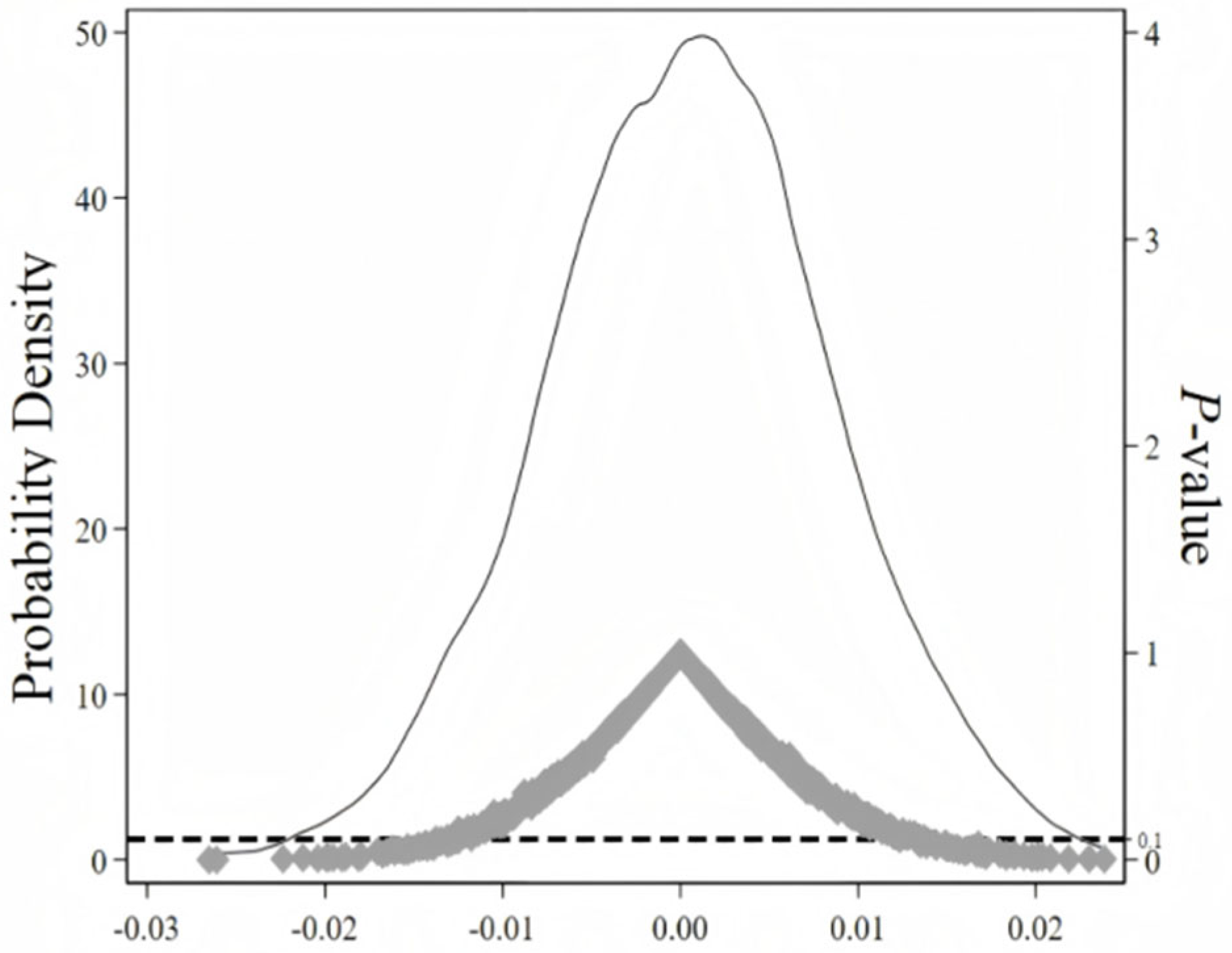 Systems 13 00494 g002