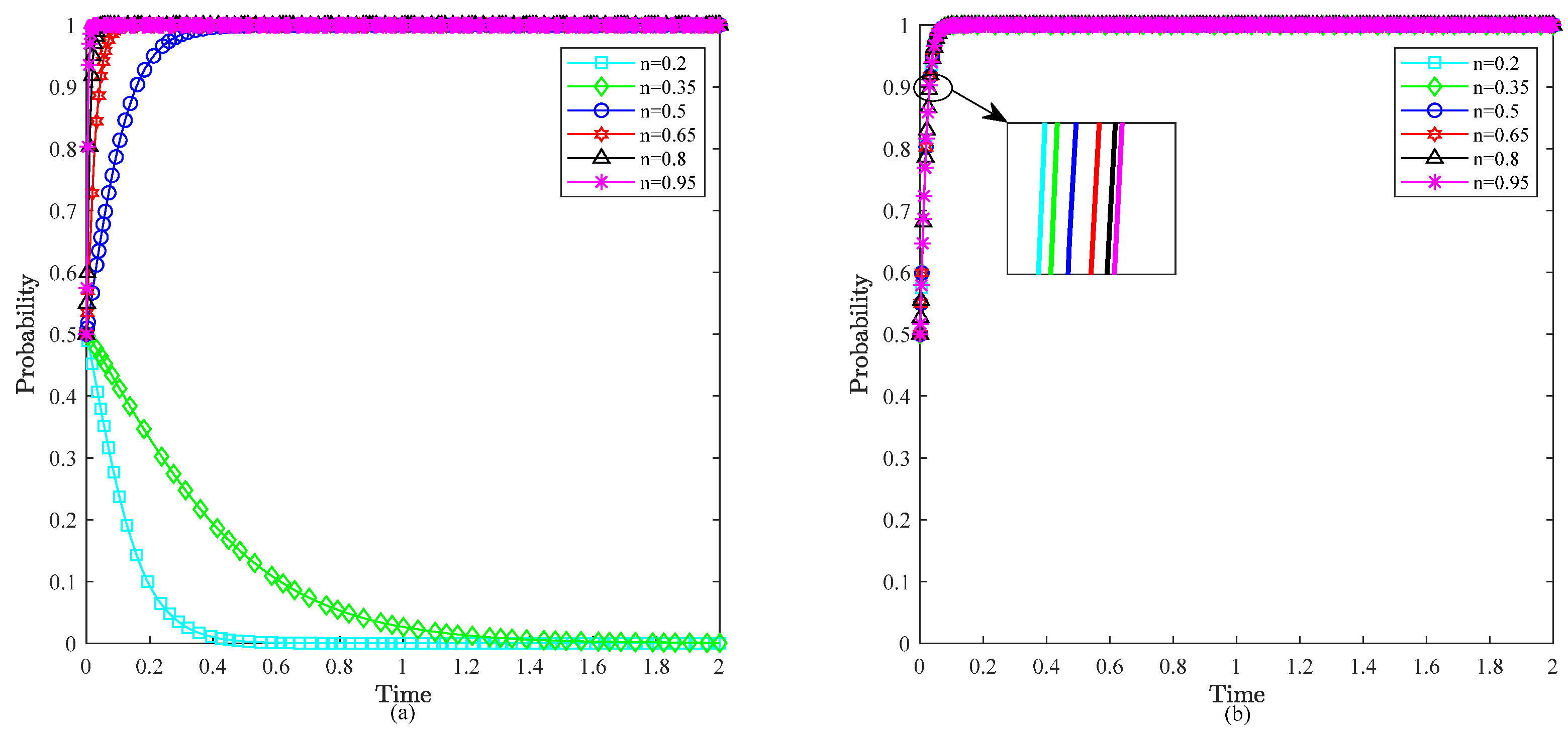 Systems 13 00495 g004