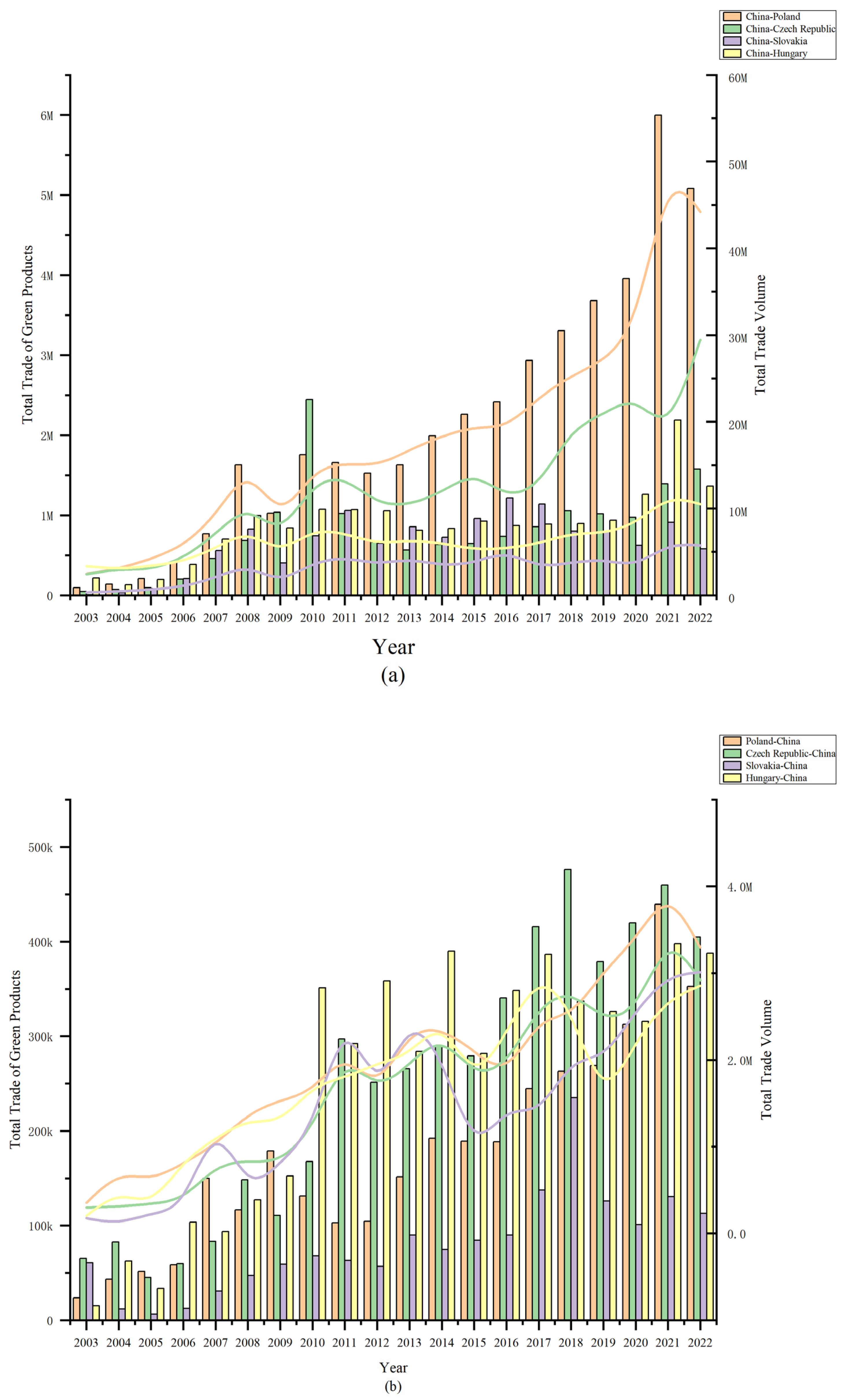 Systems 13 00508 g001