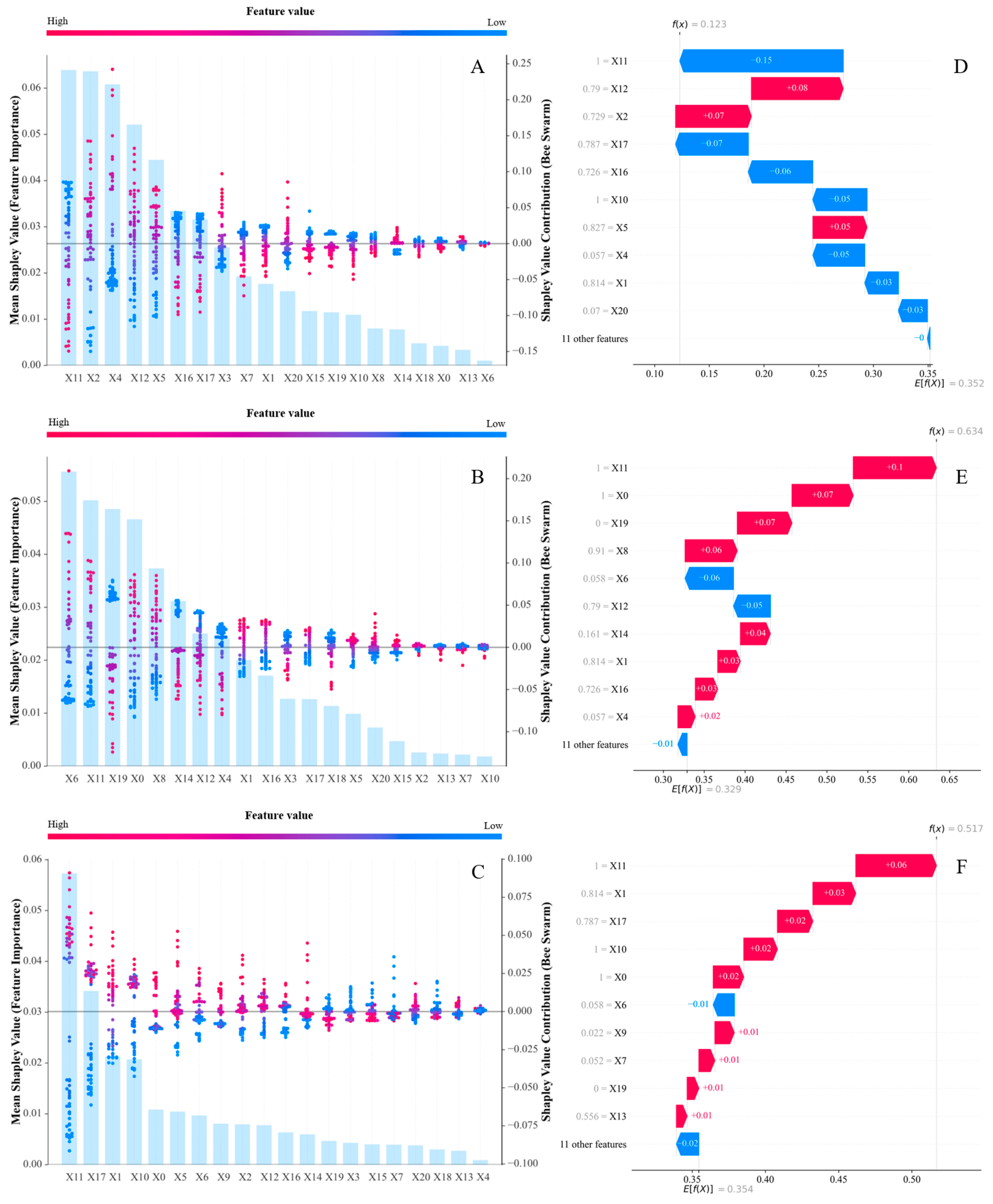 Systems 13 00513 g003