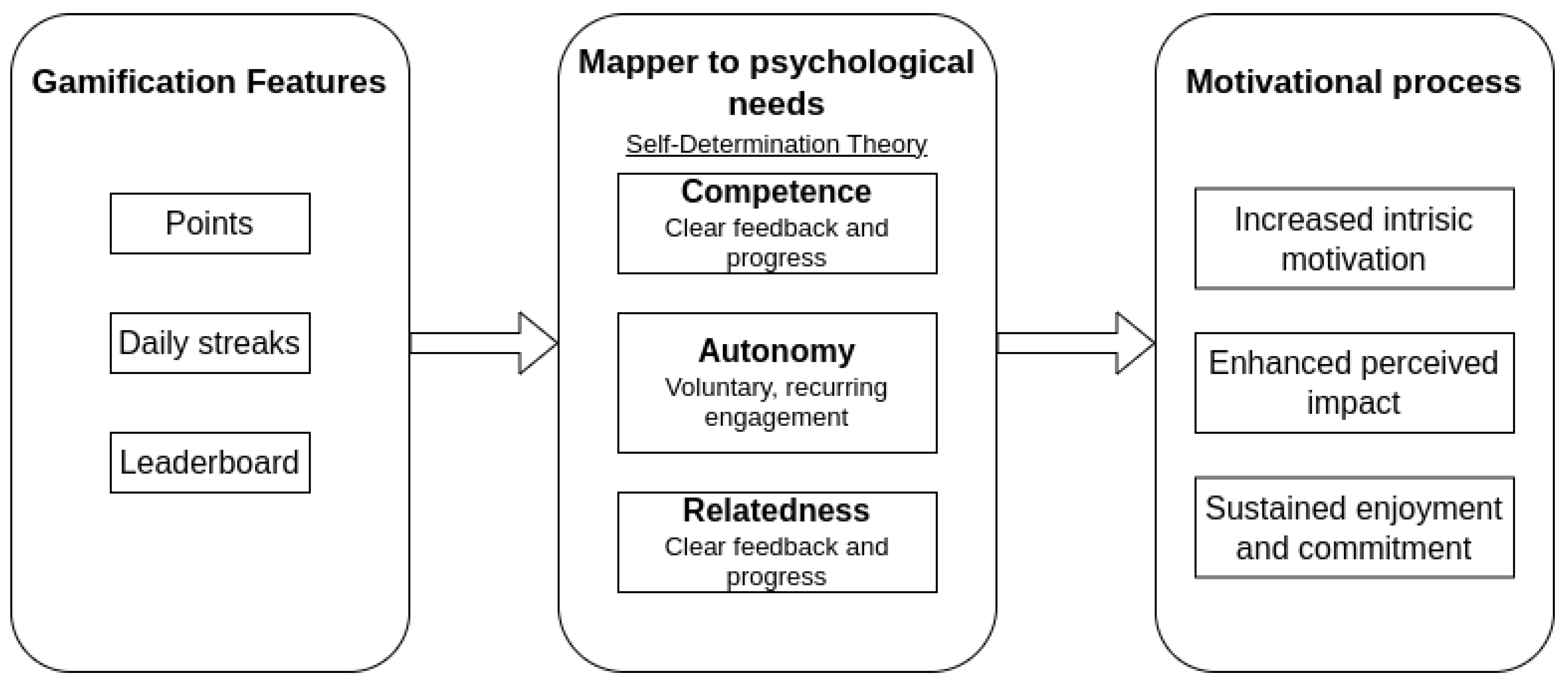 Systems 13 00519 g001