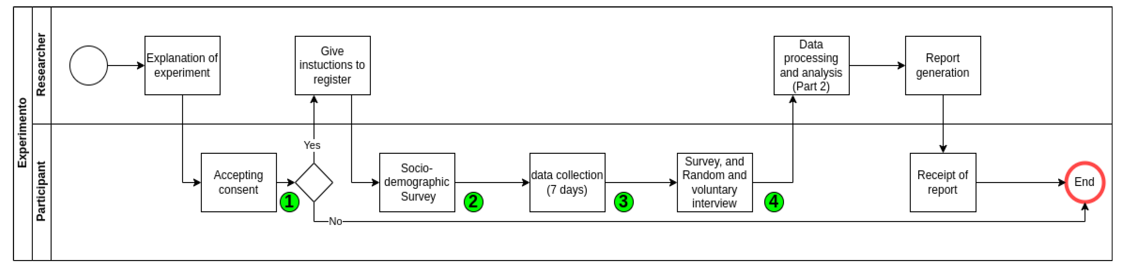 Systems 13 00519 g002