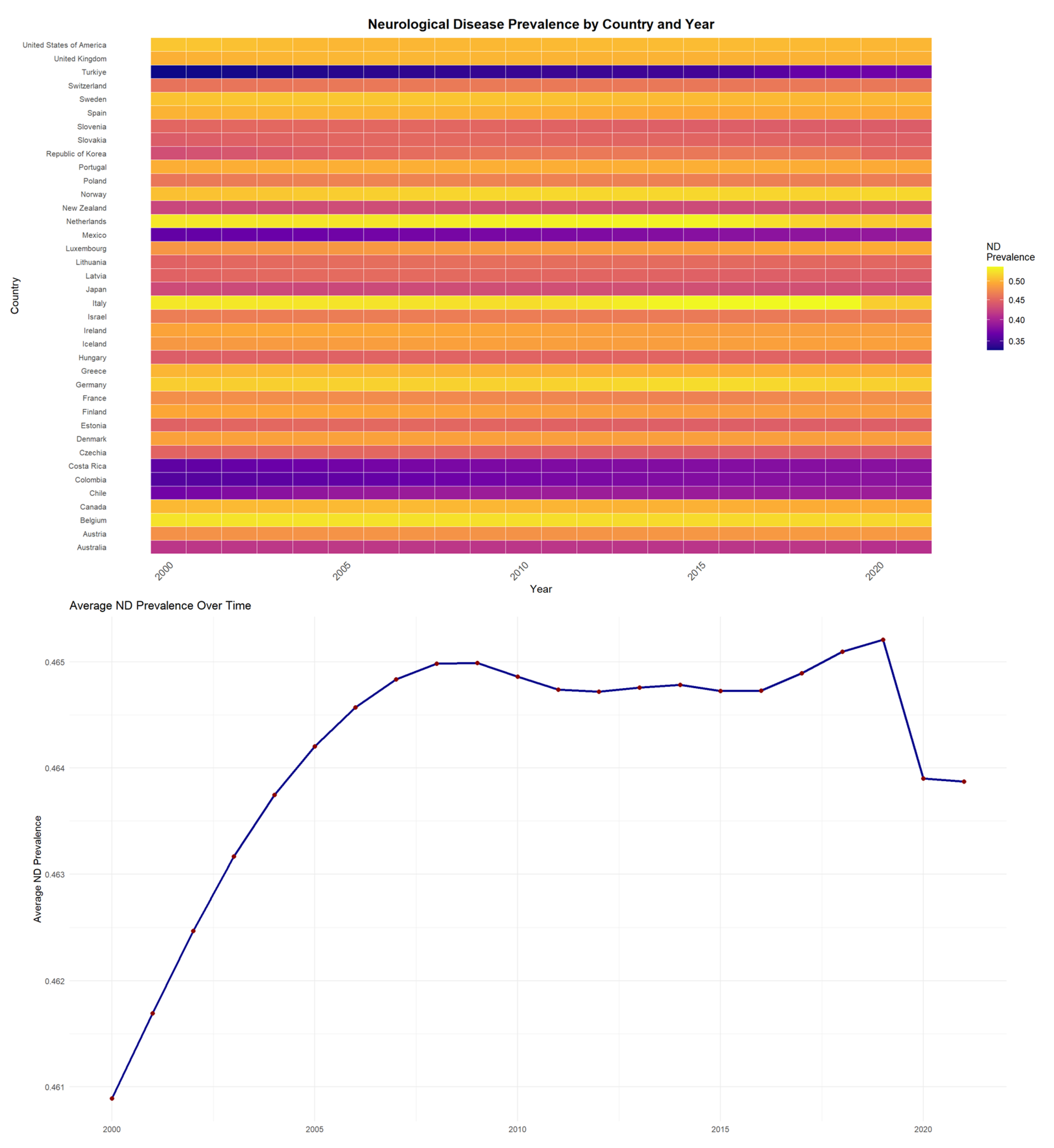 Systems 13 00521 g001
