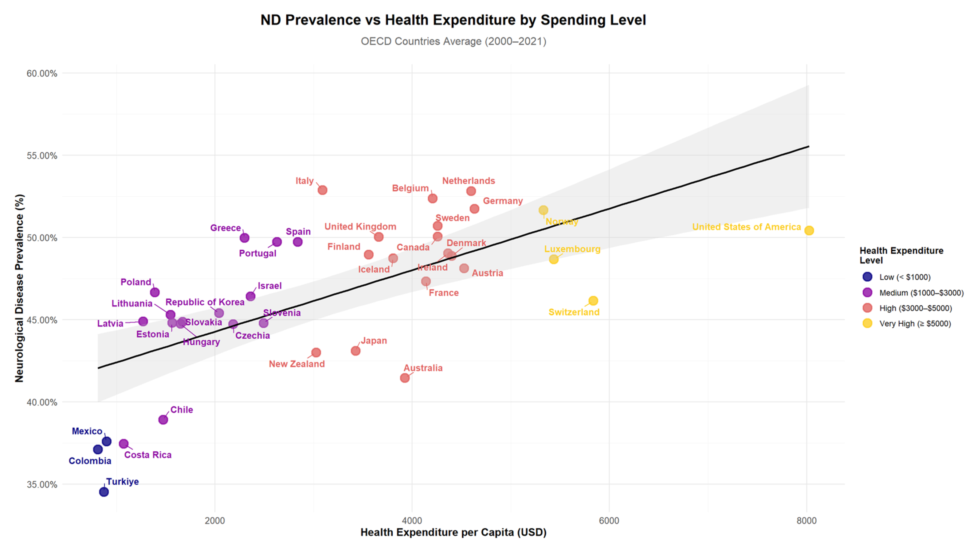 Systems 13 00521 g002