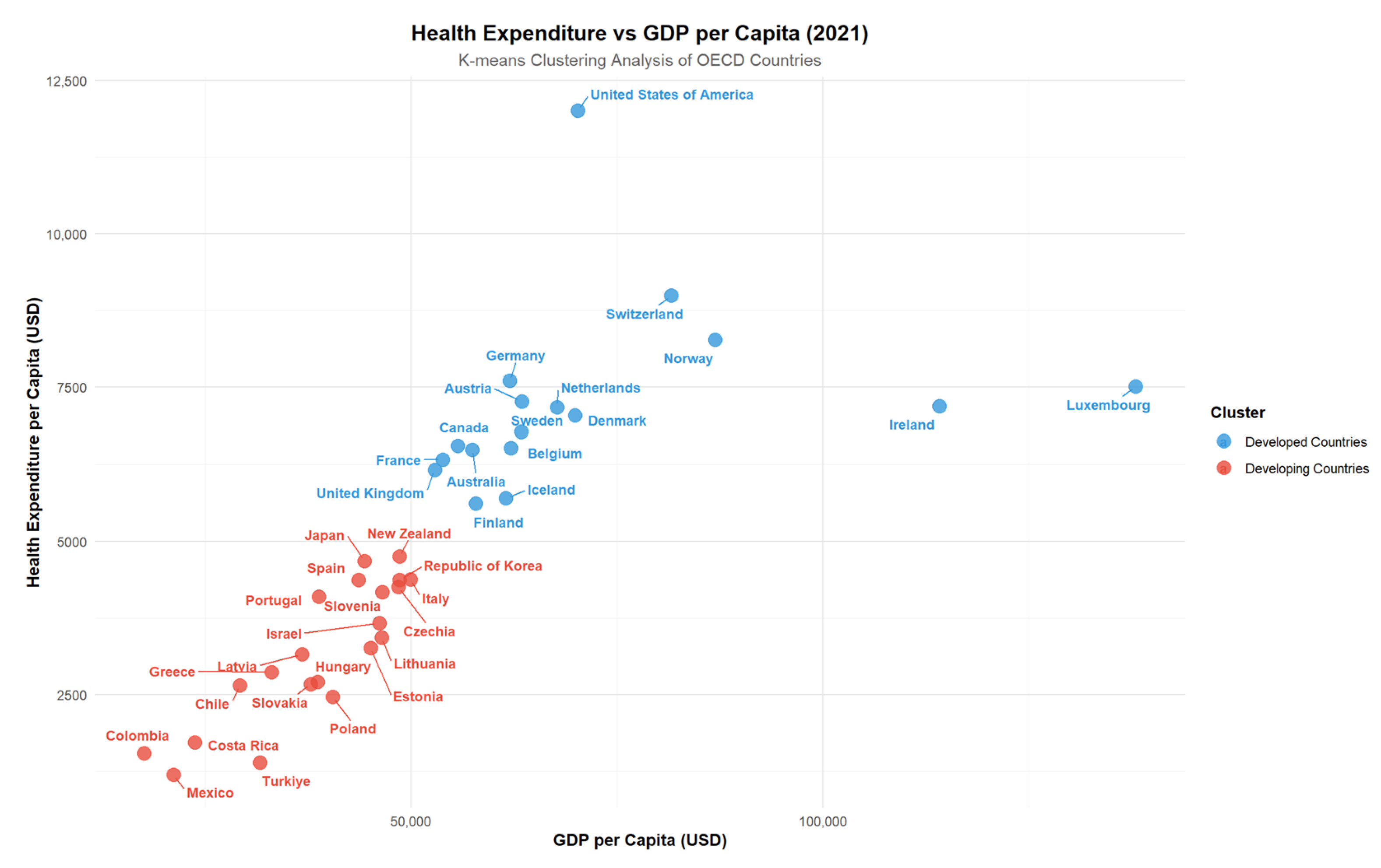 Systems 13 00521 g003