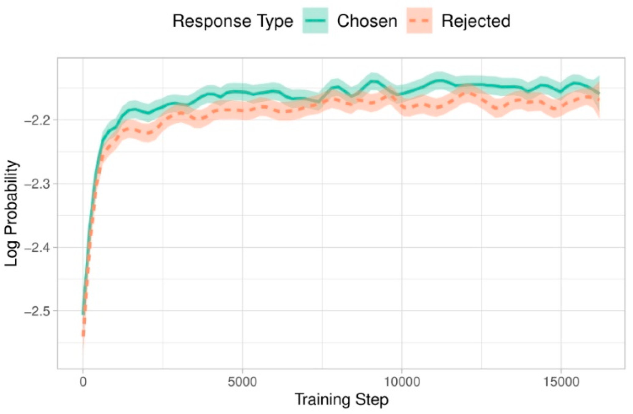 Systems 13 00523 g001