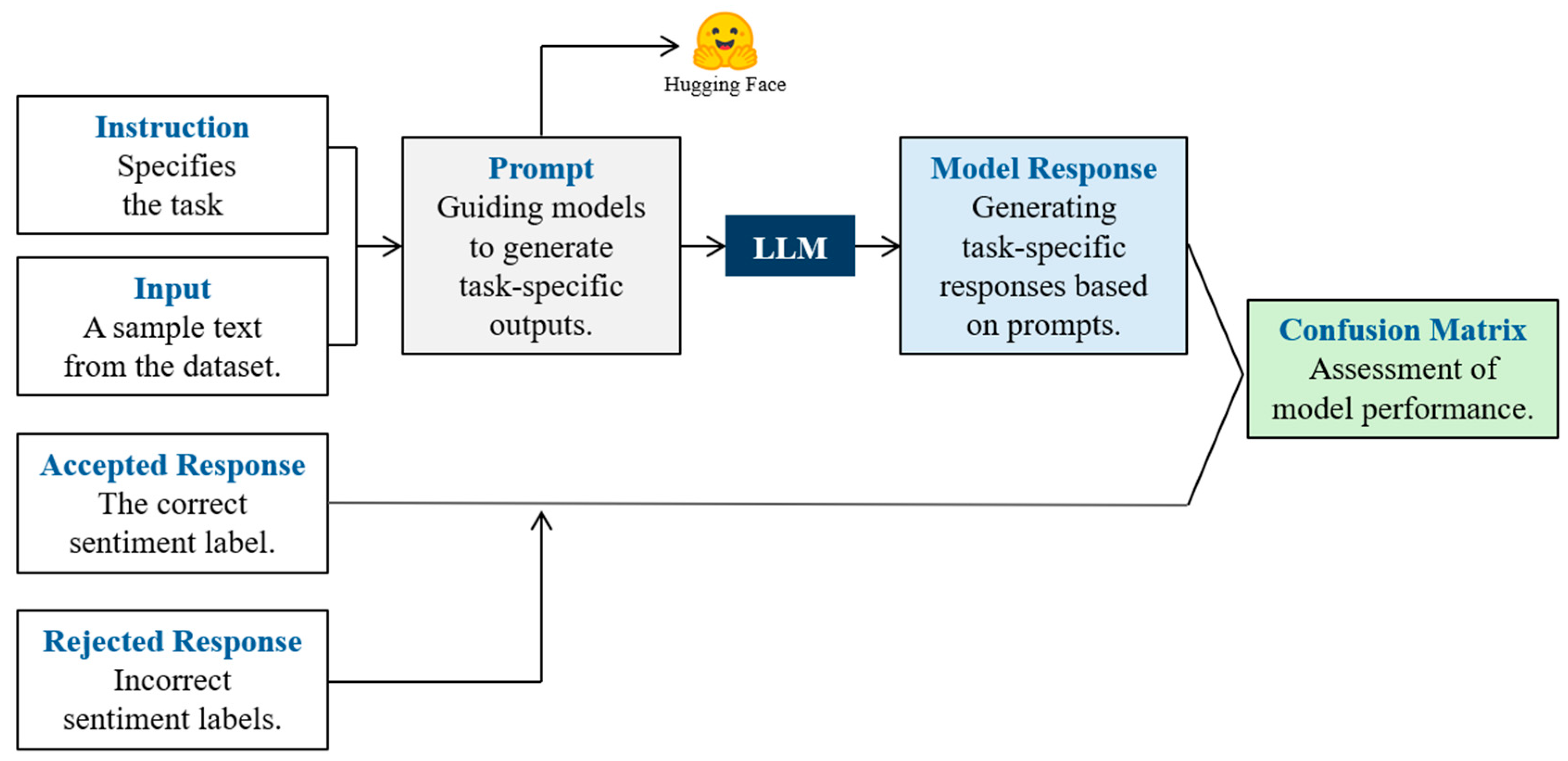 Systems 13 00523 g005