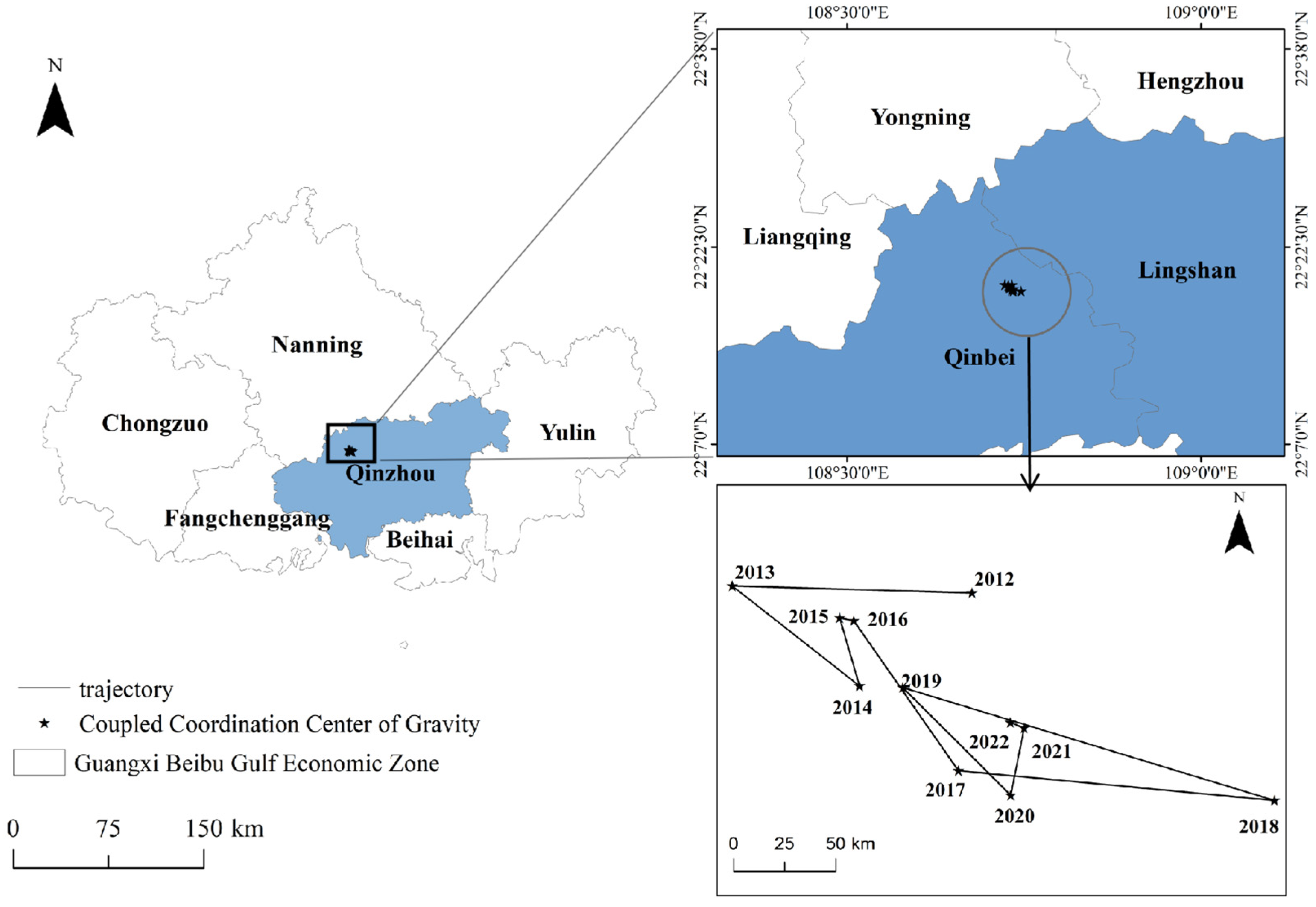 Systems 13 00524 g005