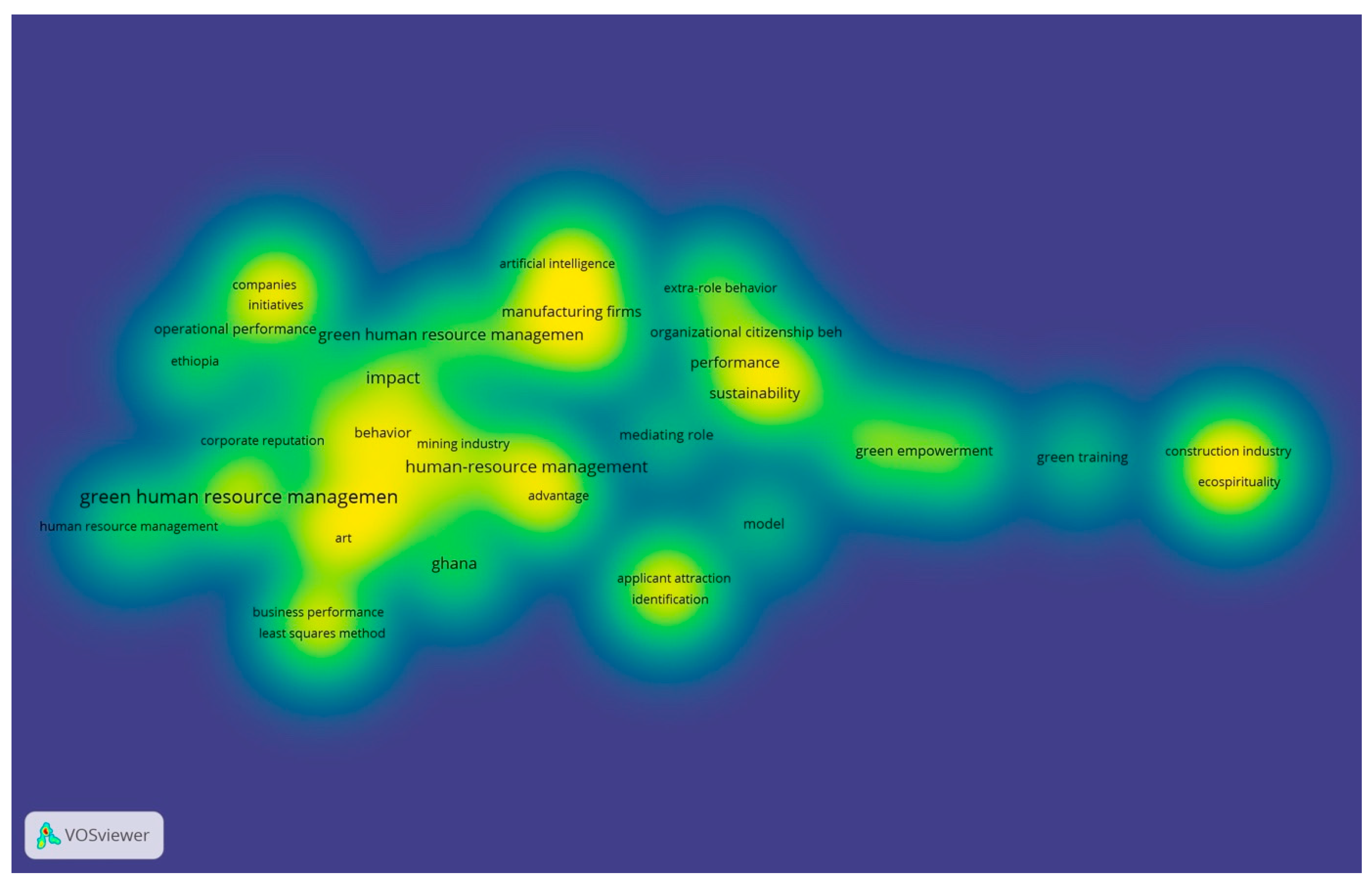 Systems 13 00526 g005
