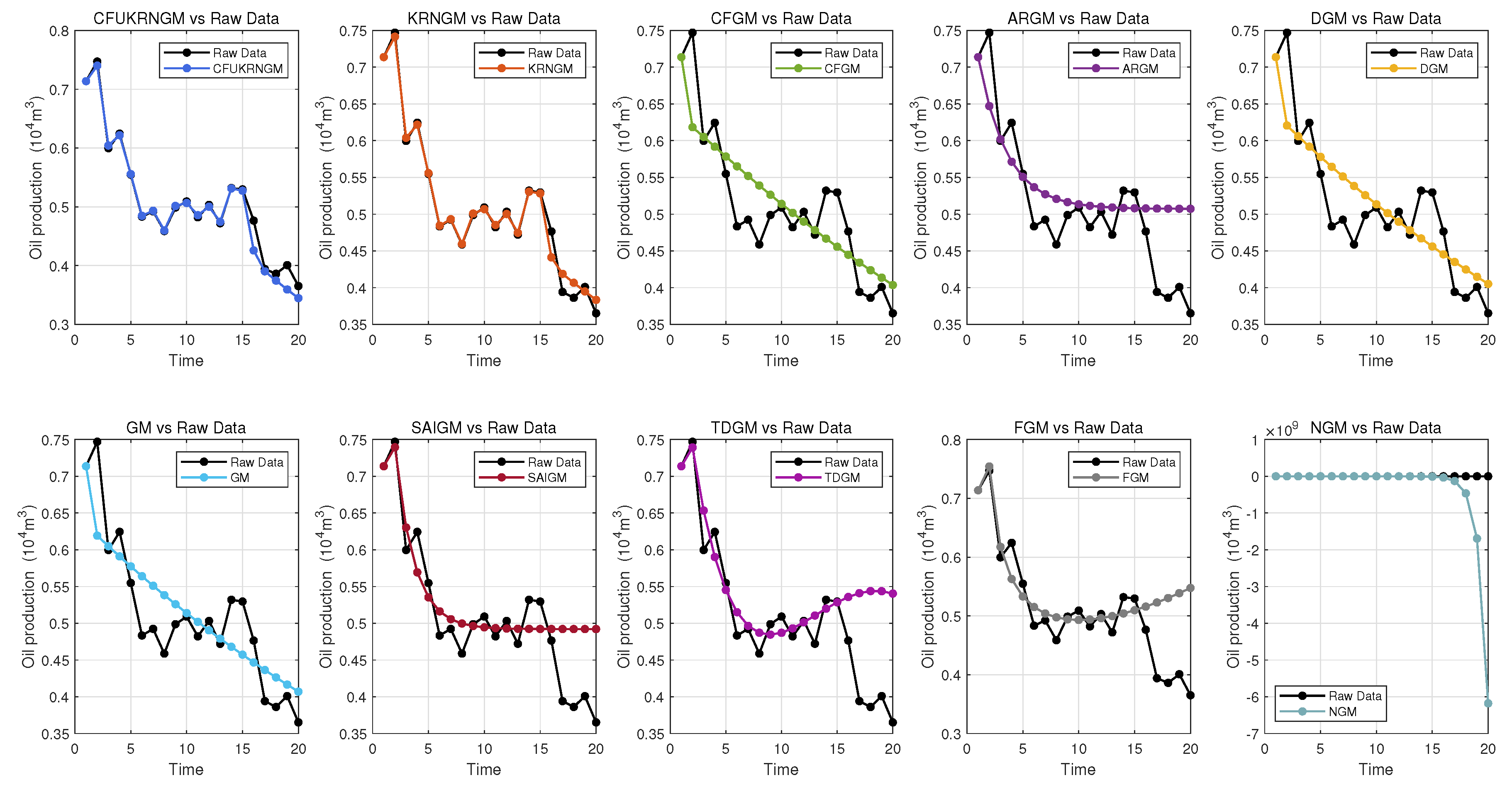Systems 13 00527 g002
