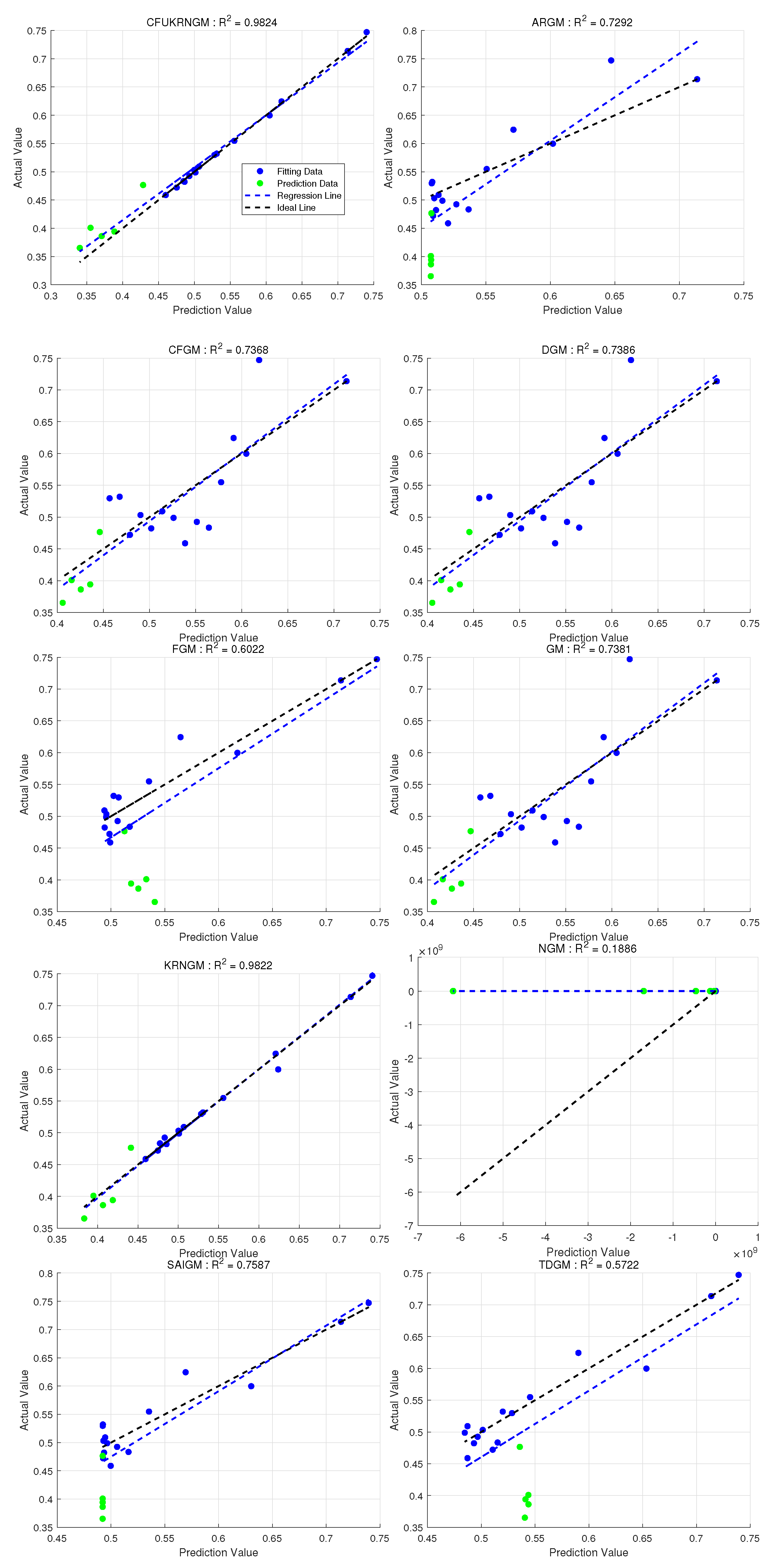Systems 13 00527 g003