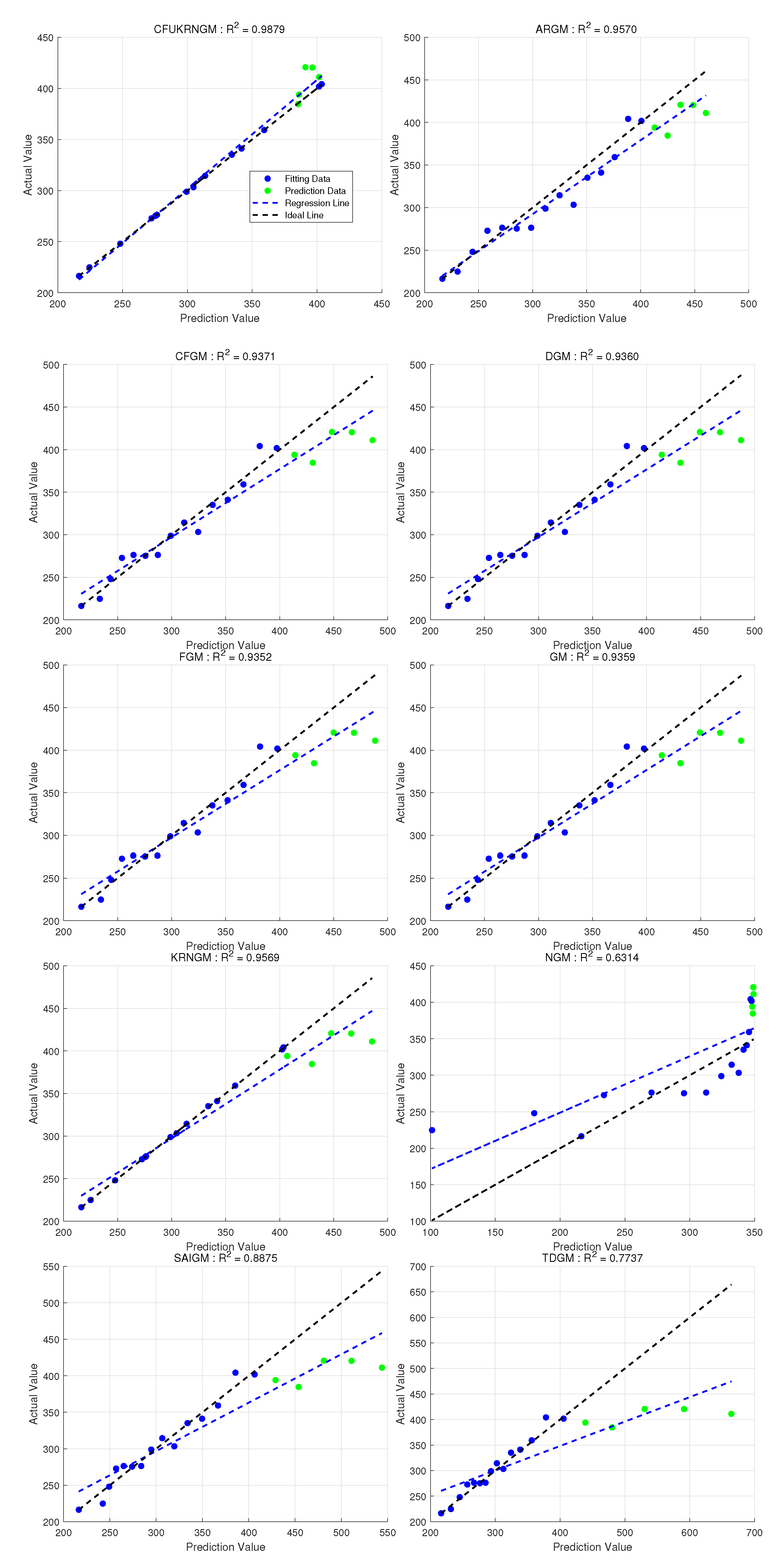Systems 13 00527 g005