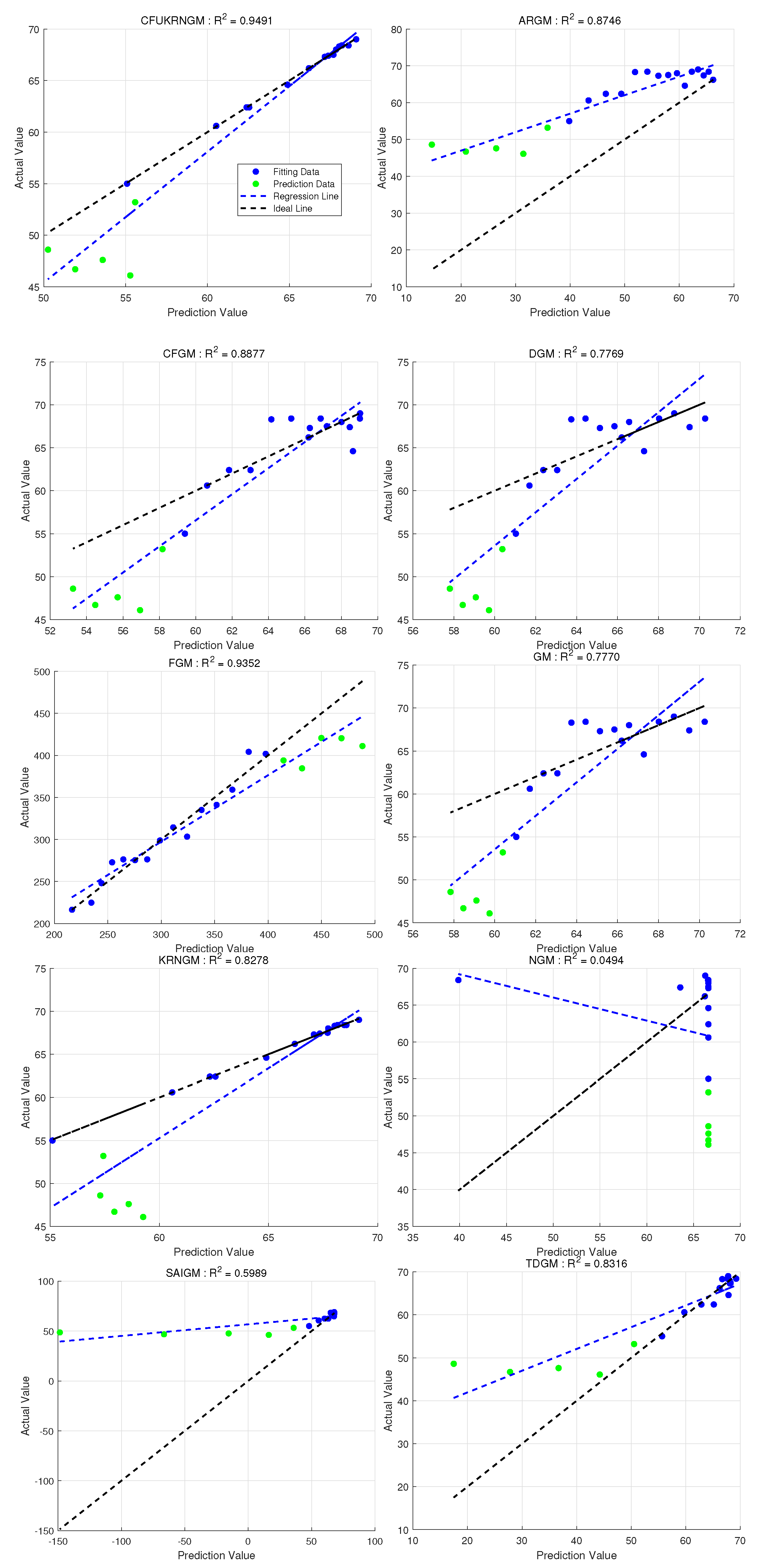 Systems 13 00527 g007