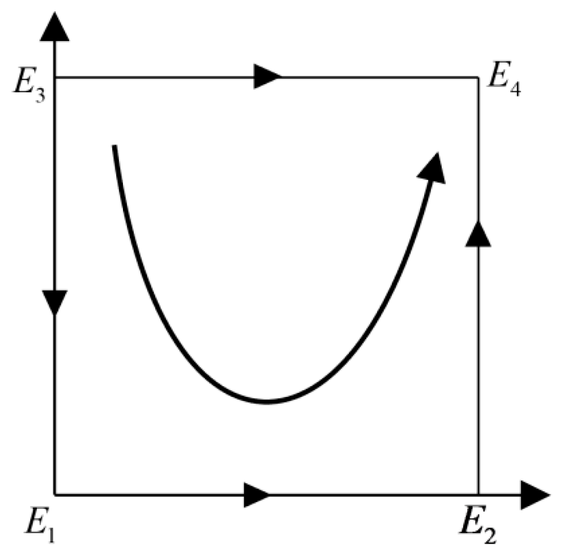 Systems 13 00528 g002