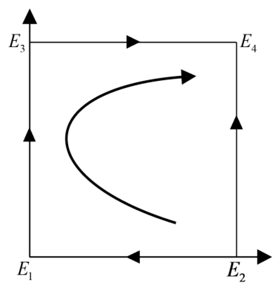 Systems 13 00528 g003