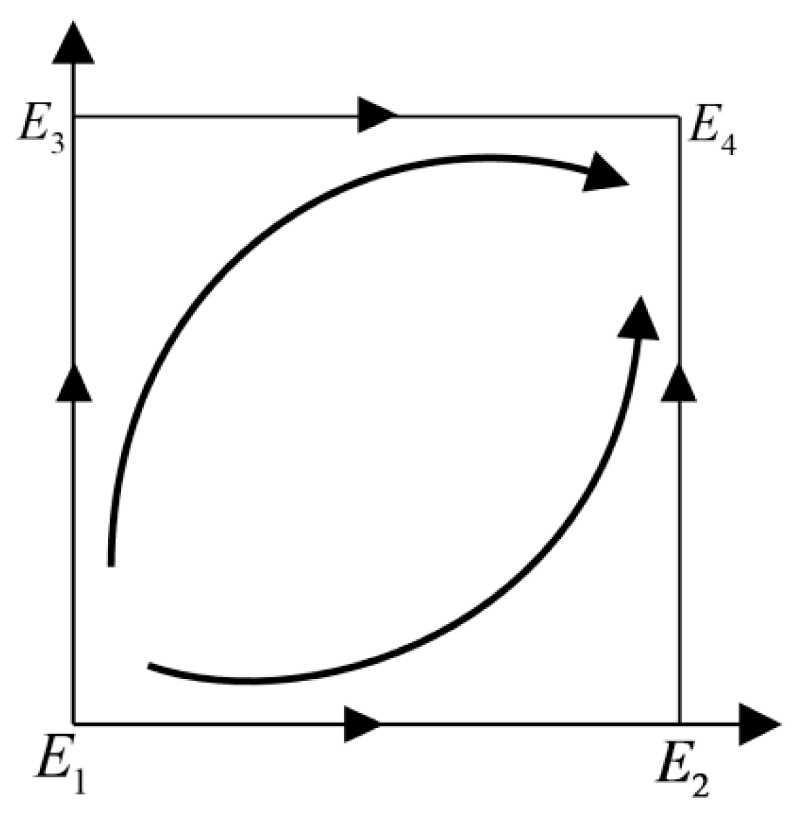 Systems 13 00528 g004