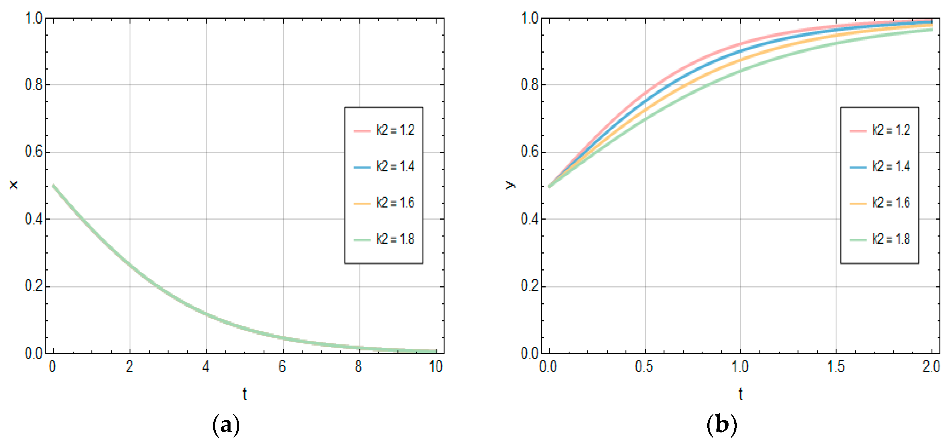 Systems 13 00528 g016