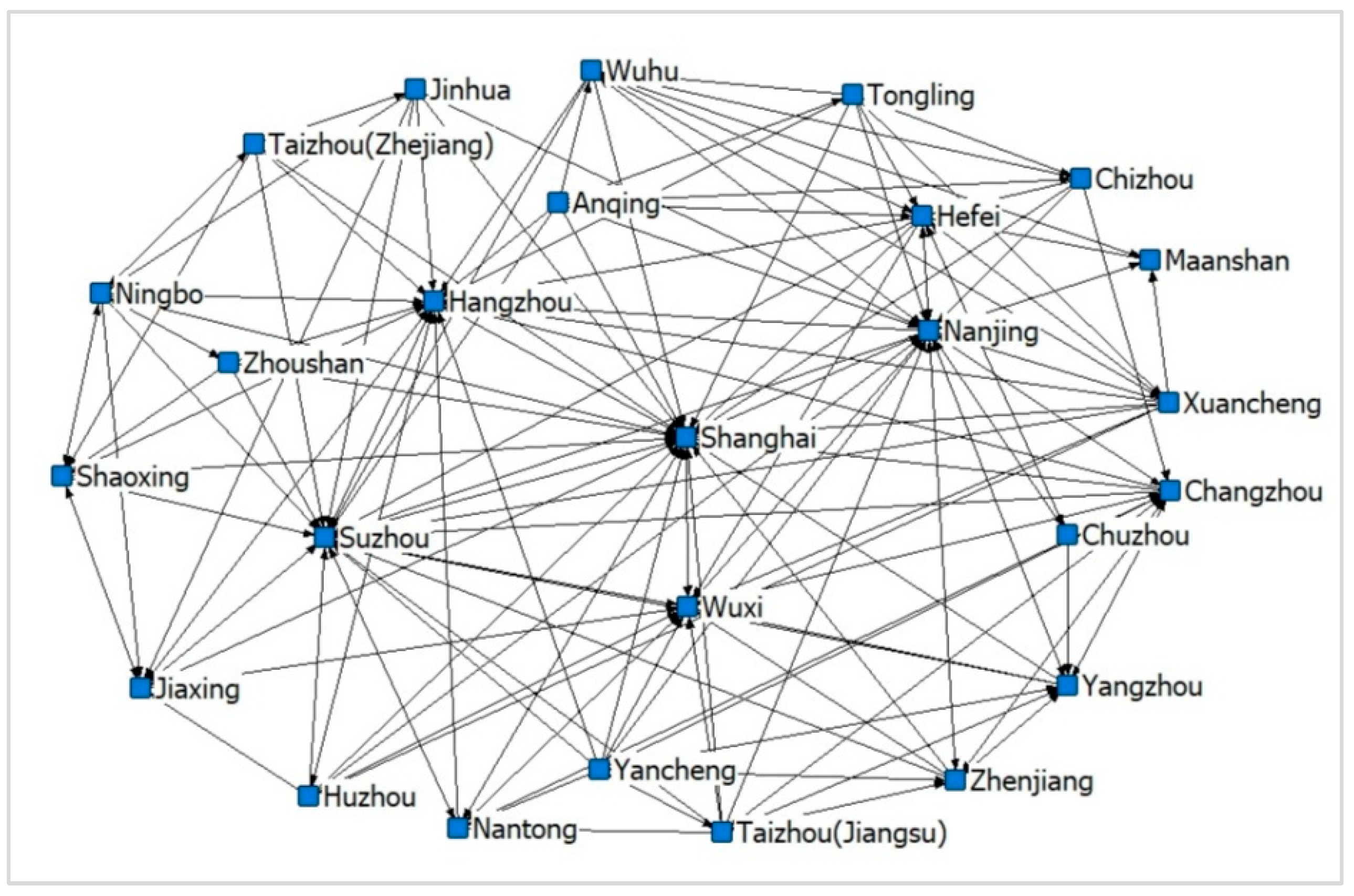 Systems 13 00533 g004