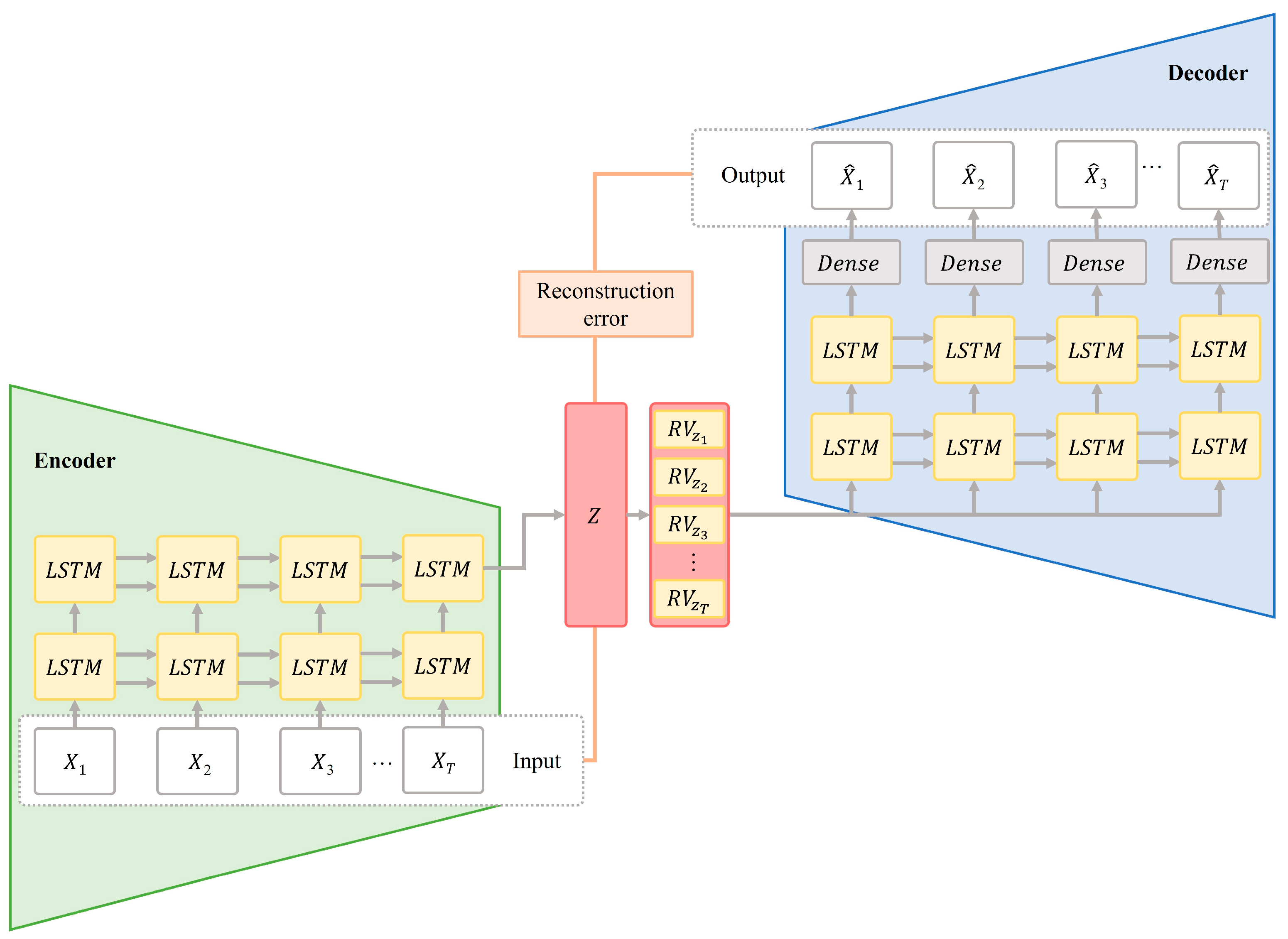 Systems 13 00534 g001