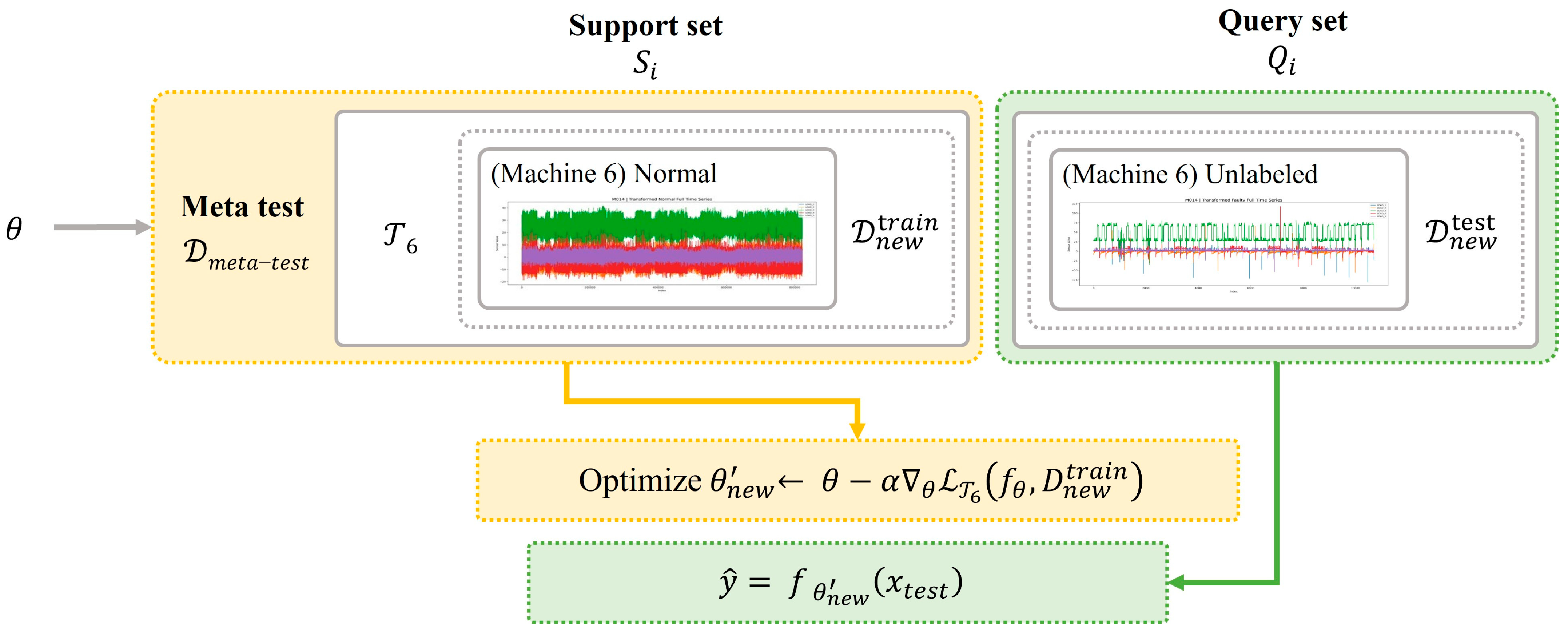Systems 13 00534 g009