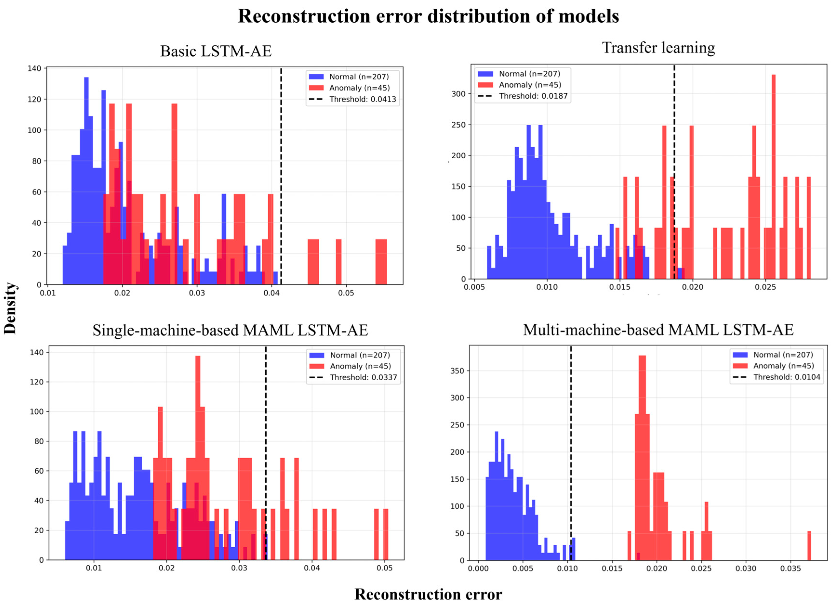 Systems 13 00534 g010