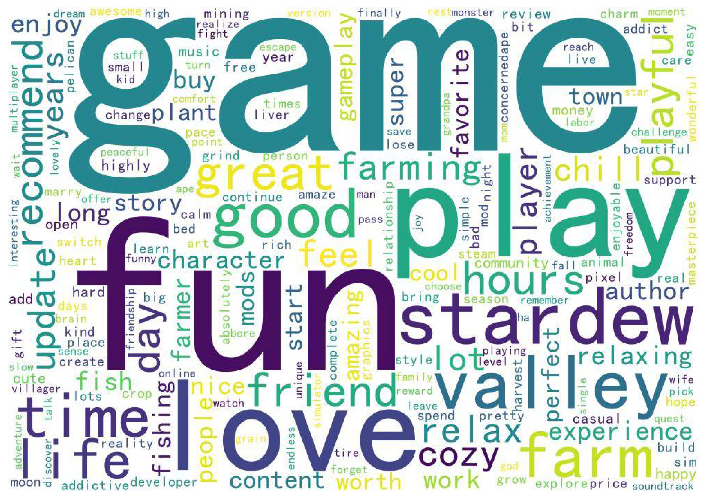 Systems 13 00540 g016