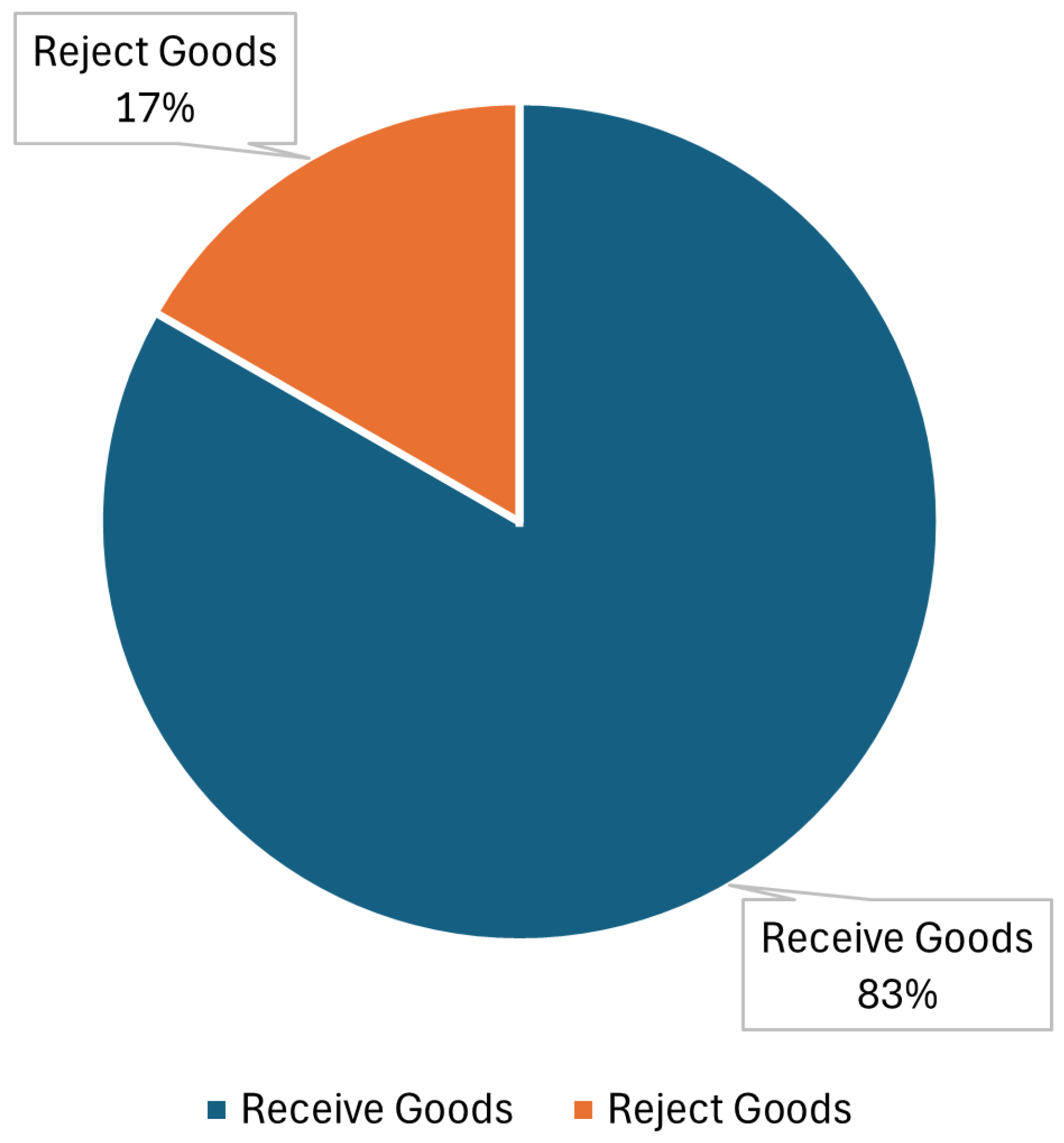 Systems 13 00547 g006