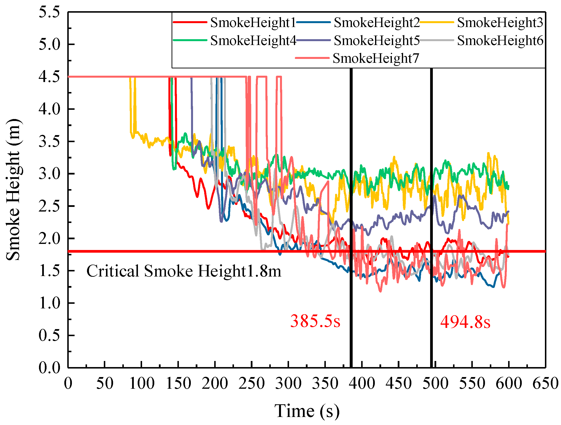 Systems 13 00549 g012