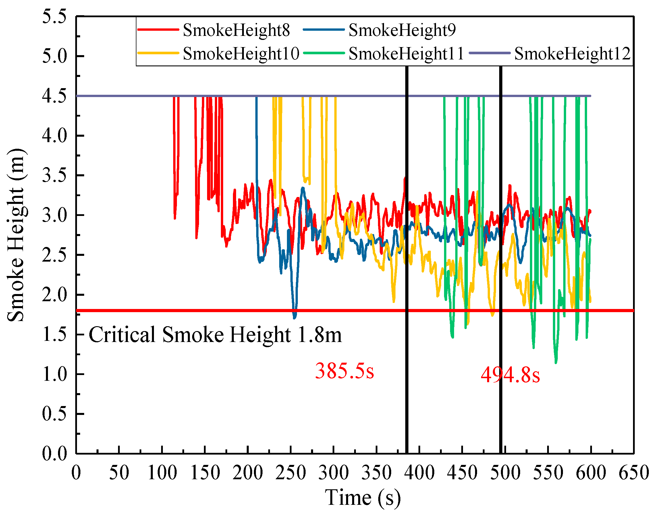 Systems 13 00549 g013