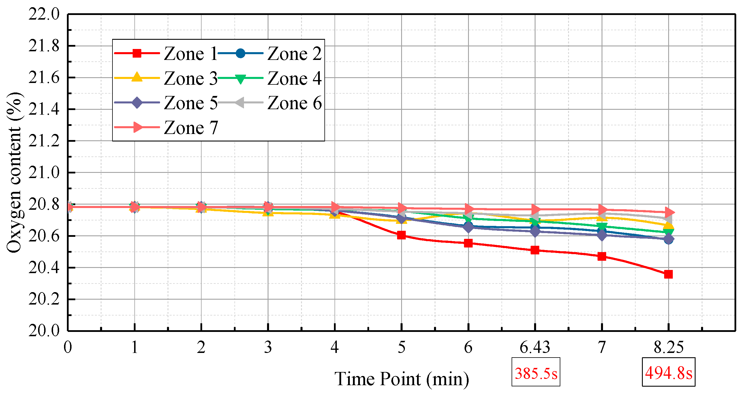 Systems 13 00549 g016