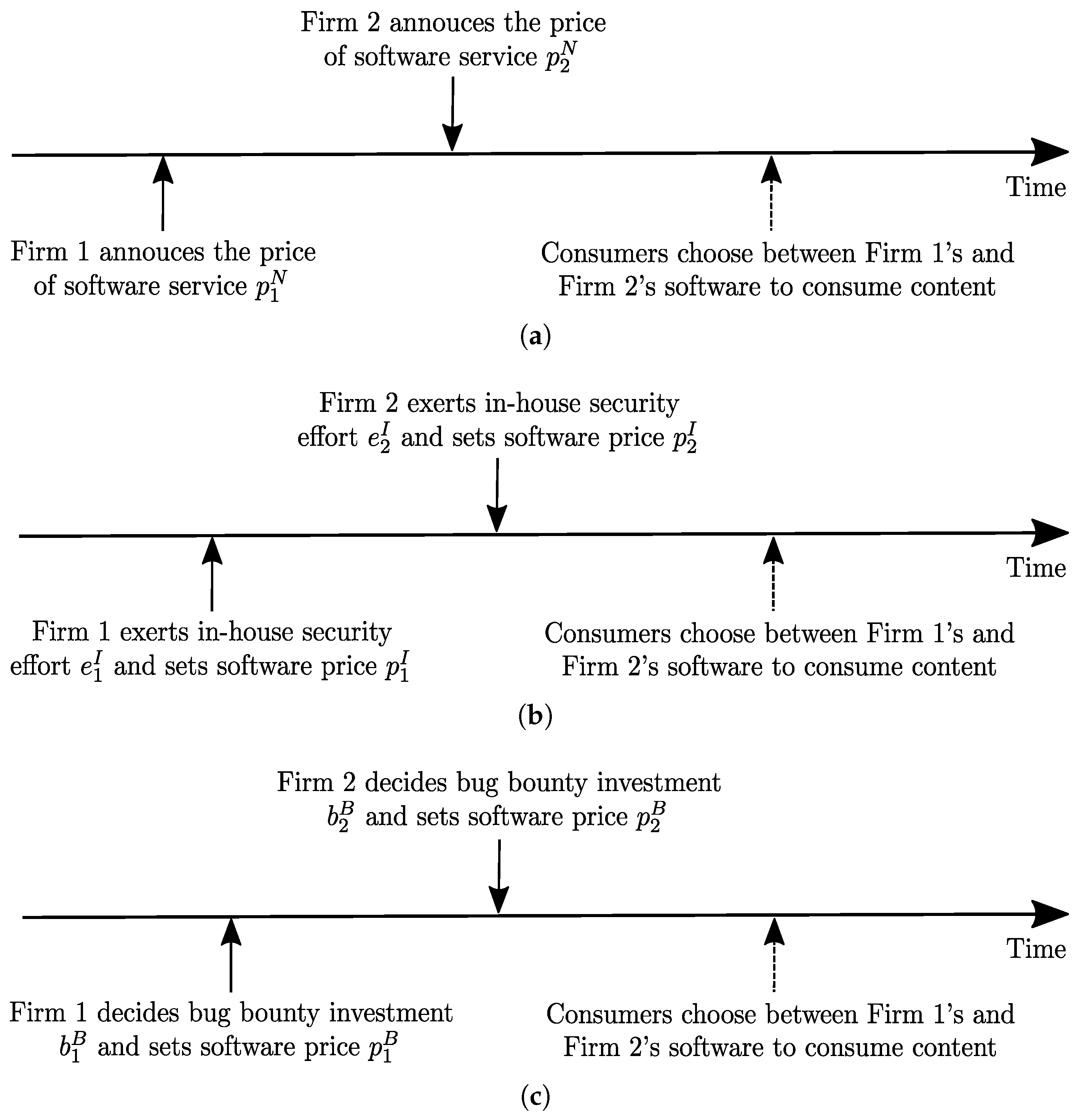 Systems 13 00552 g001 Systems 13 00552 g001
