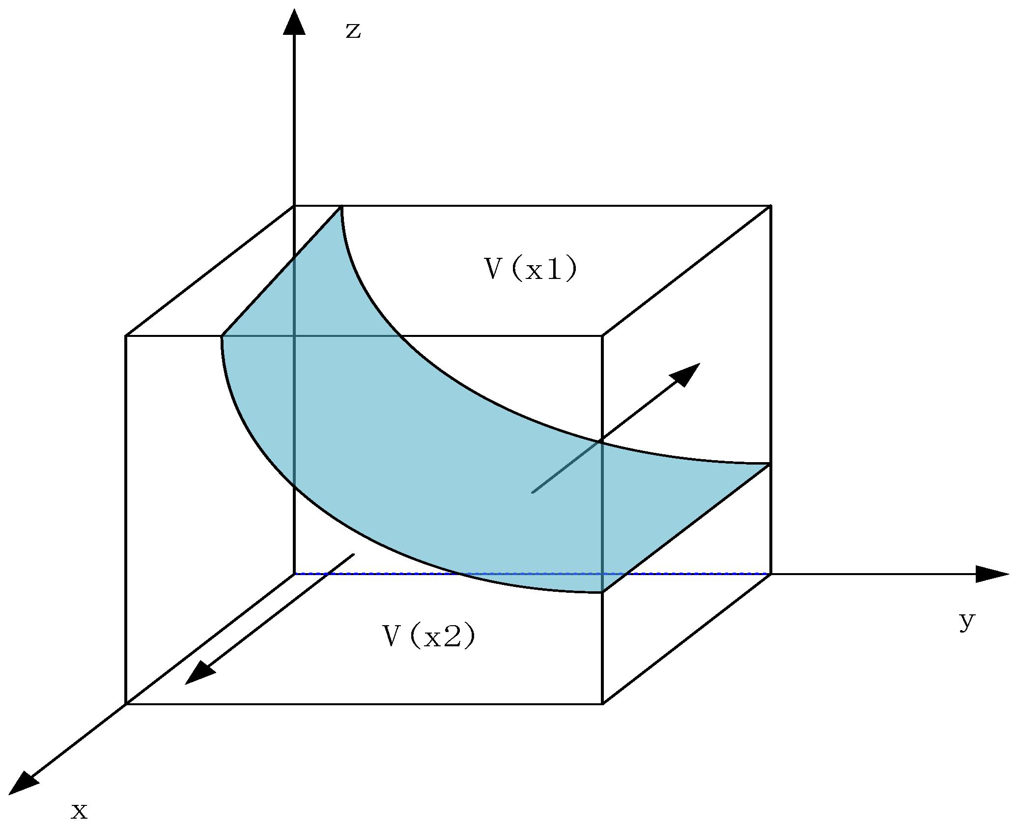 Systems 13 00558 g002