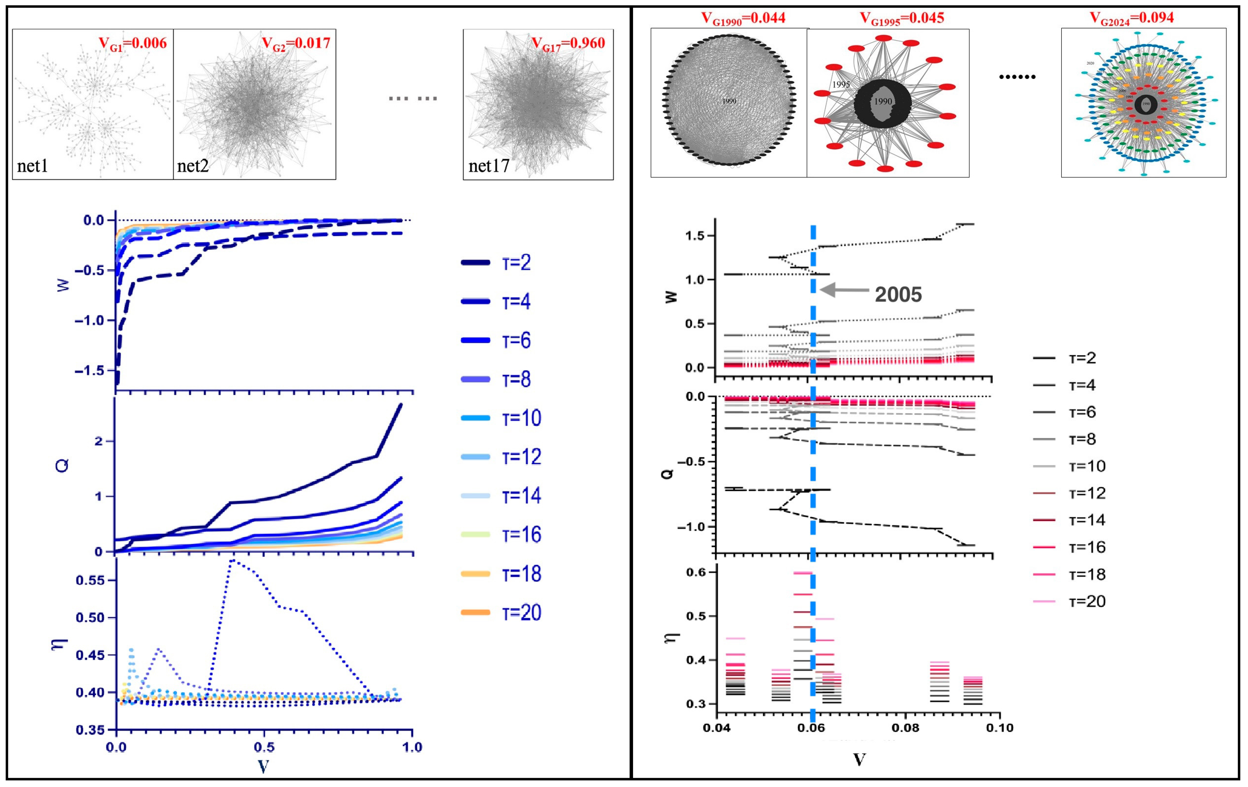 Systems 13 00563 g005
