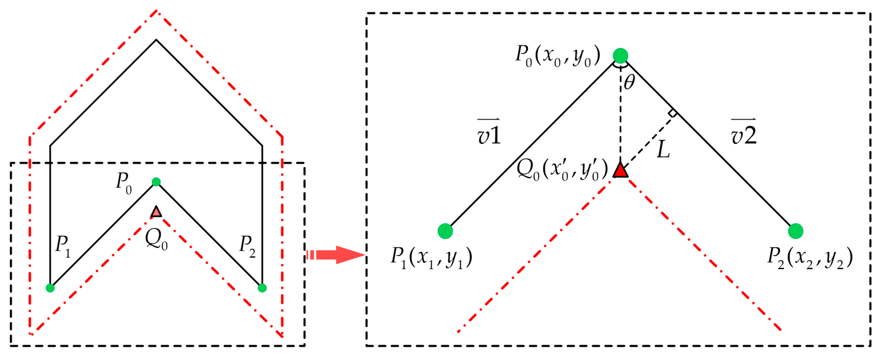 Systems 13 00571 g003
