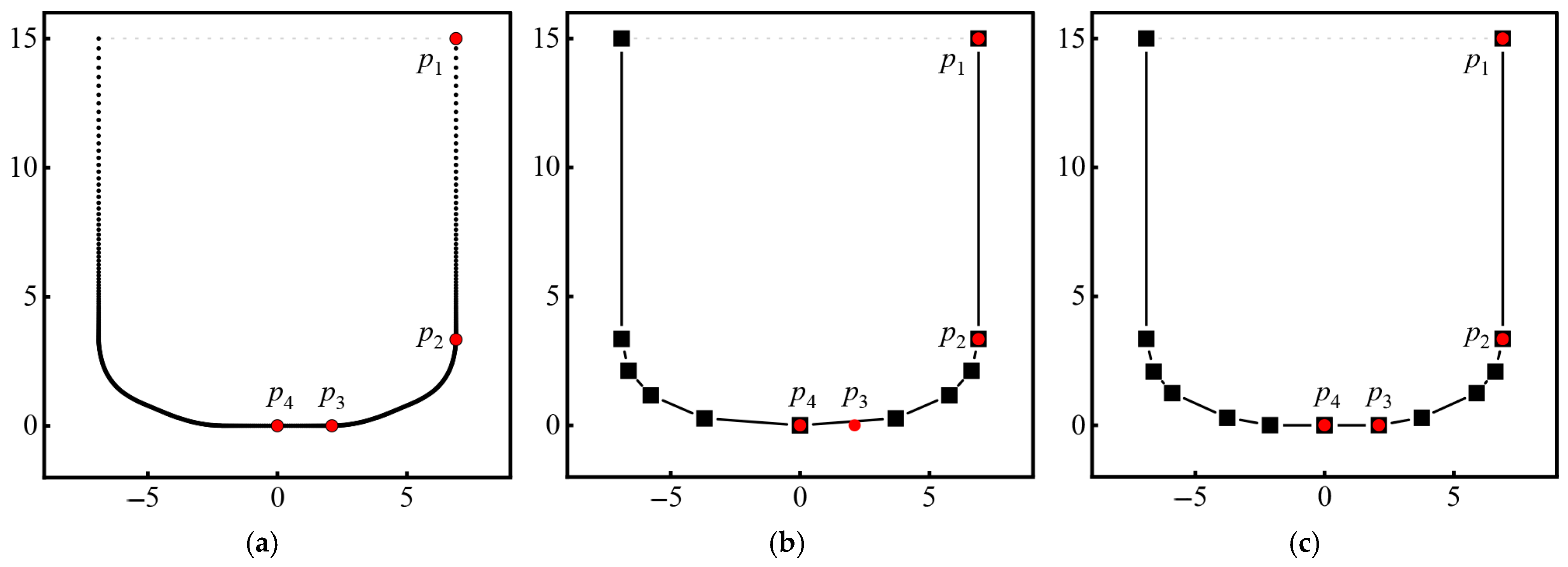 Systems 13 00571 g011