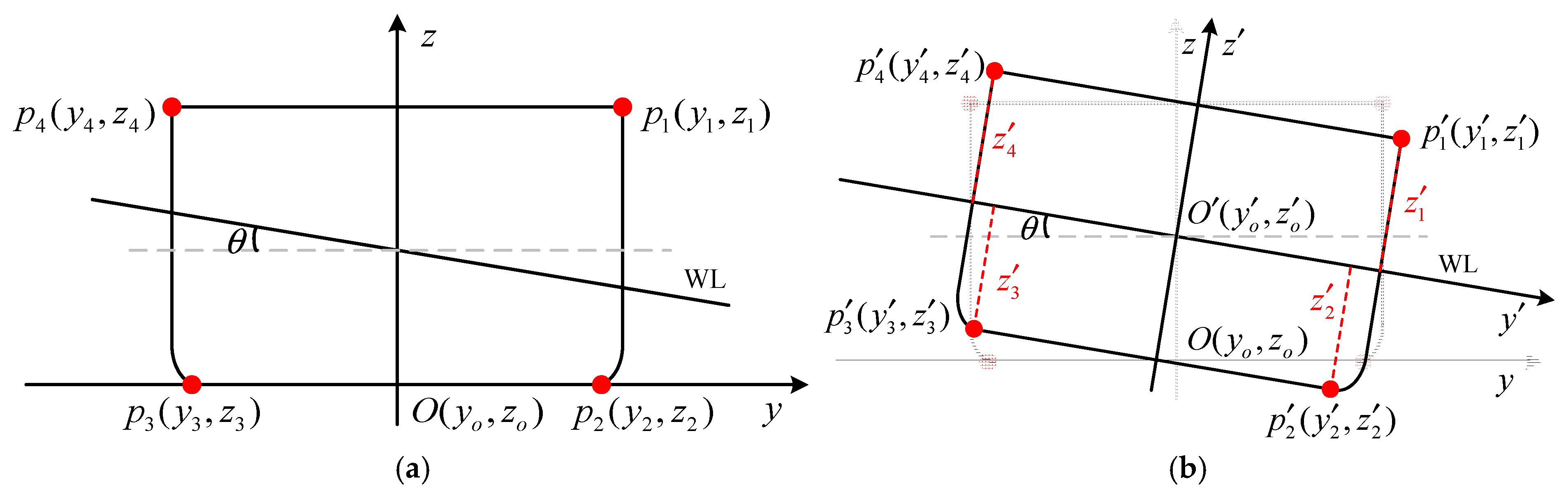 Systems 13 00571 g012