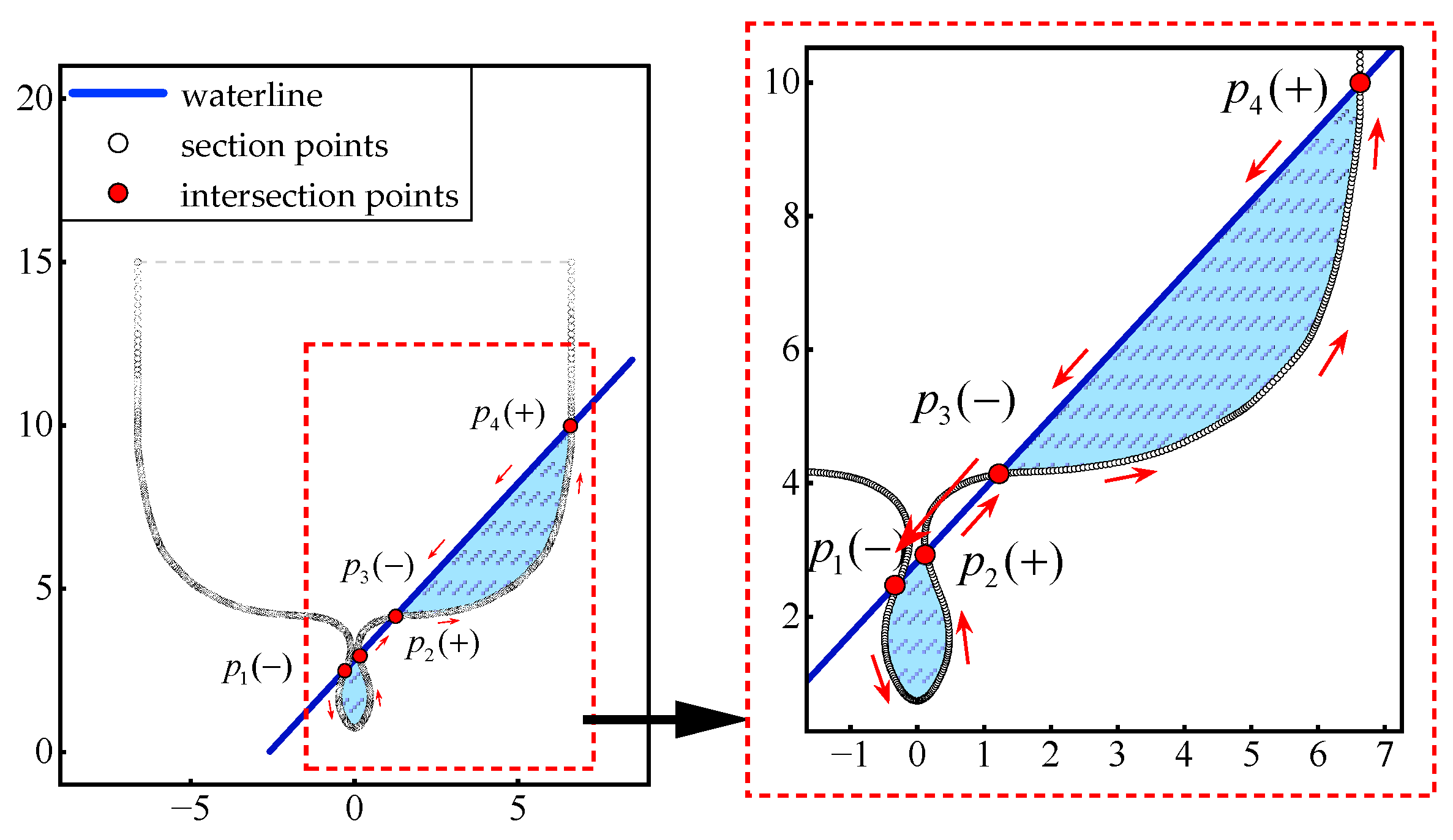 Systems 13 00571 g013