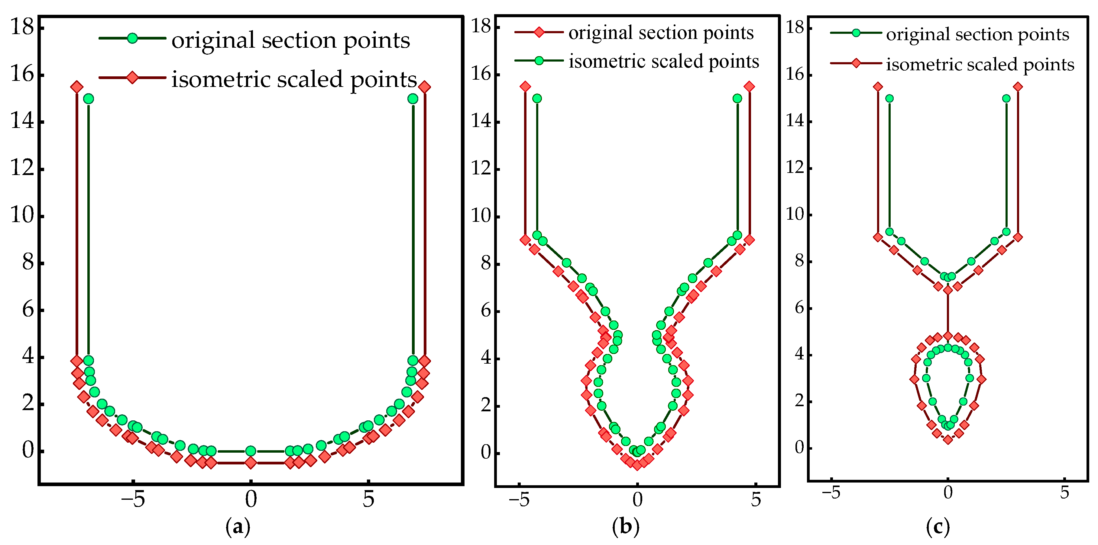 Systems 13 00571 g015