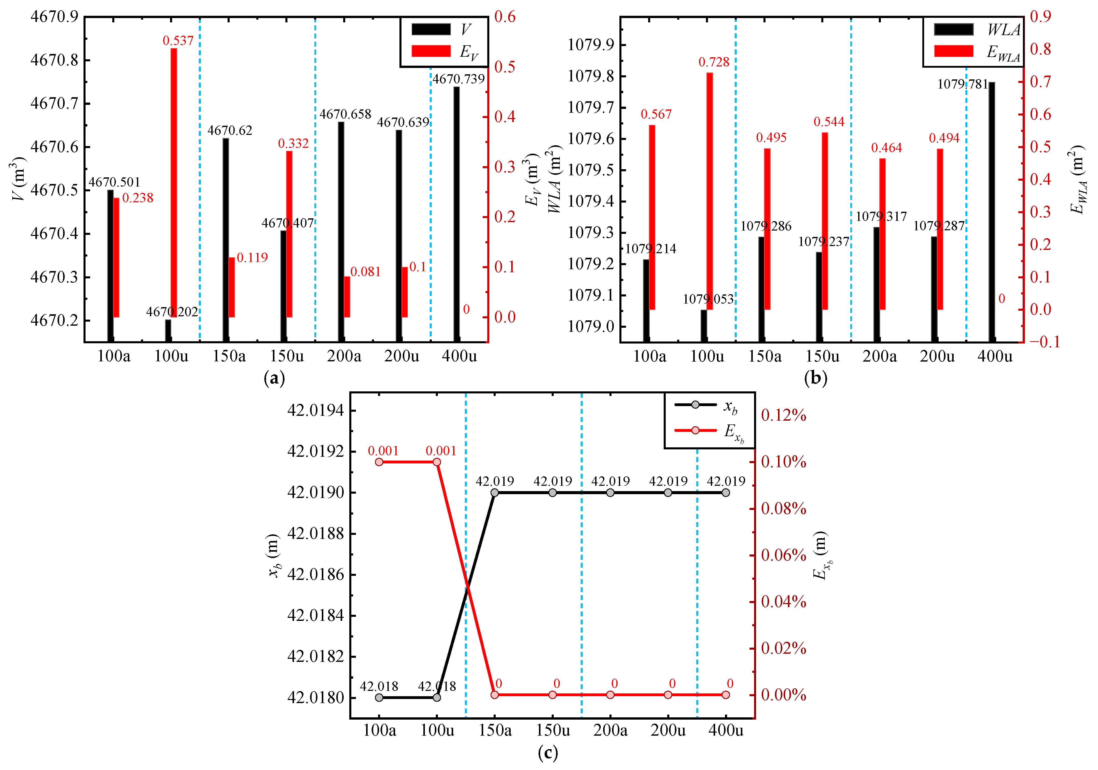 Systems 13 00571 g022