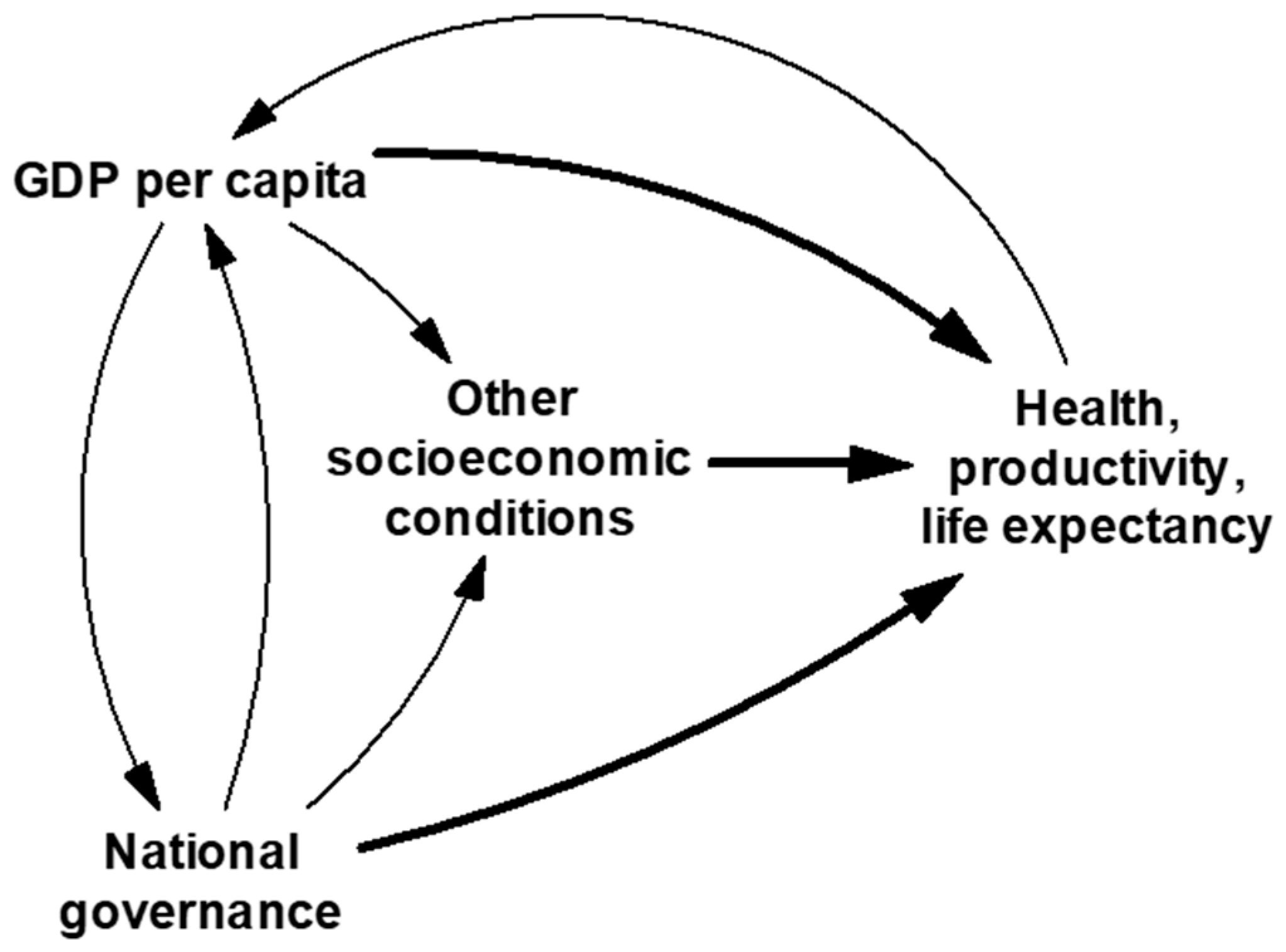 Systems 13 00577 g001