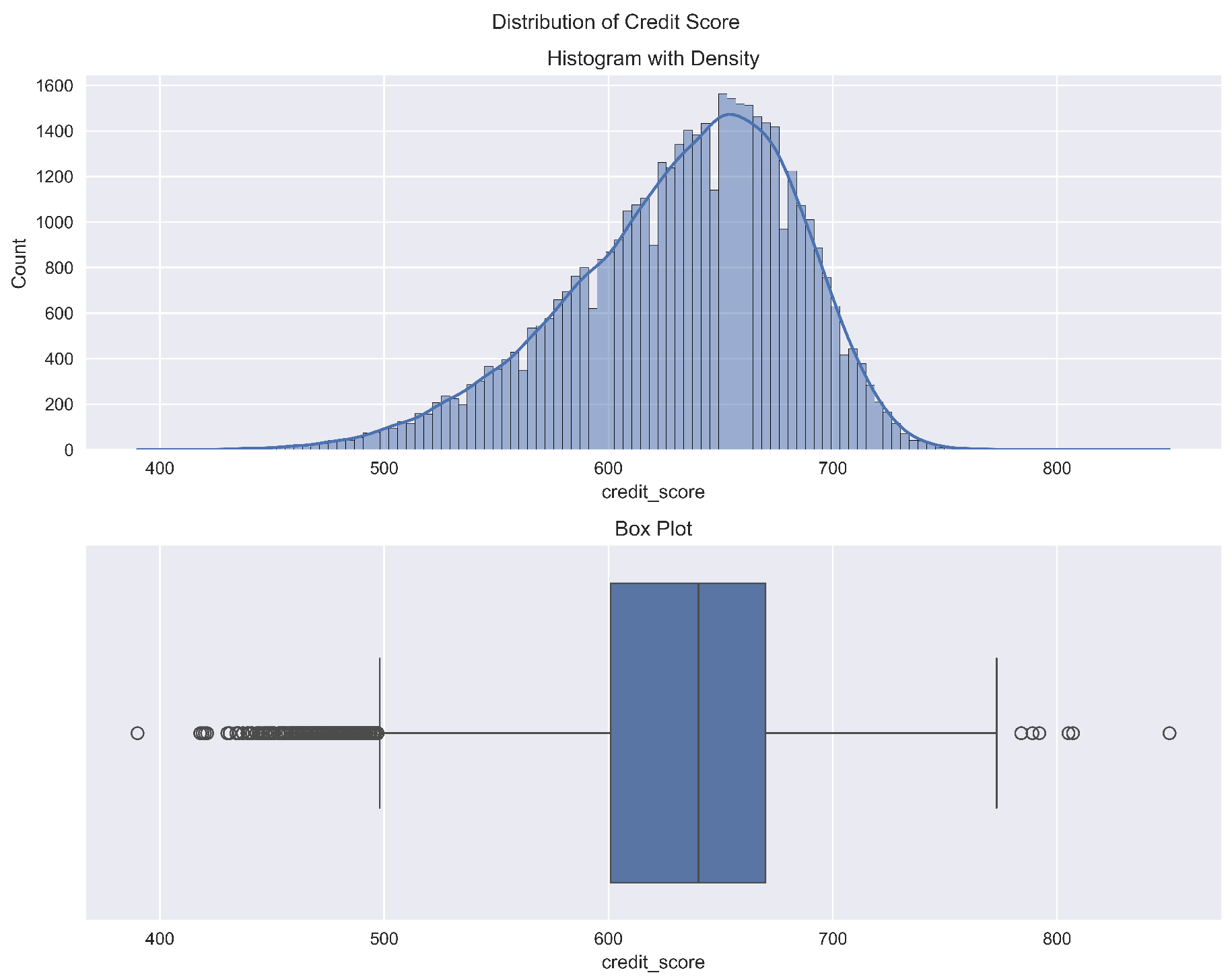 Systems 13 00581 g002