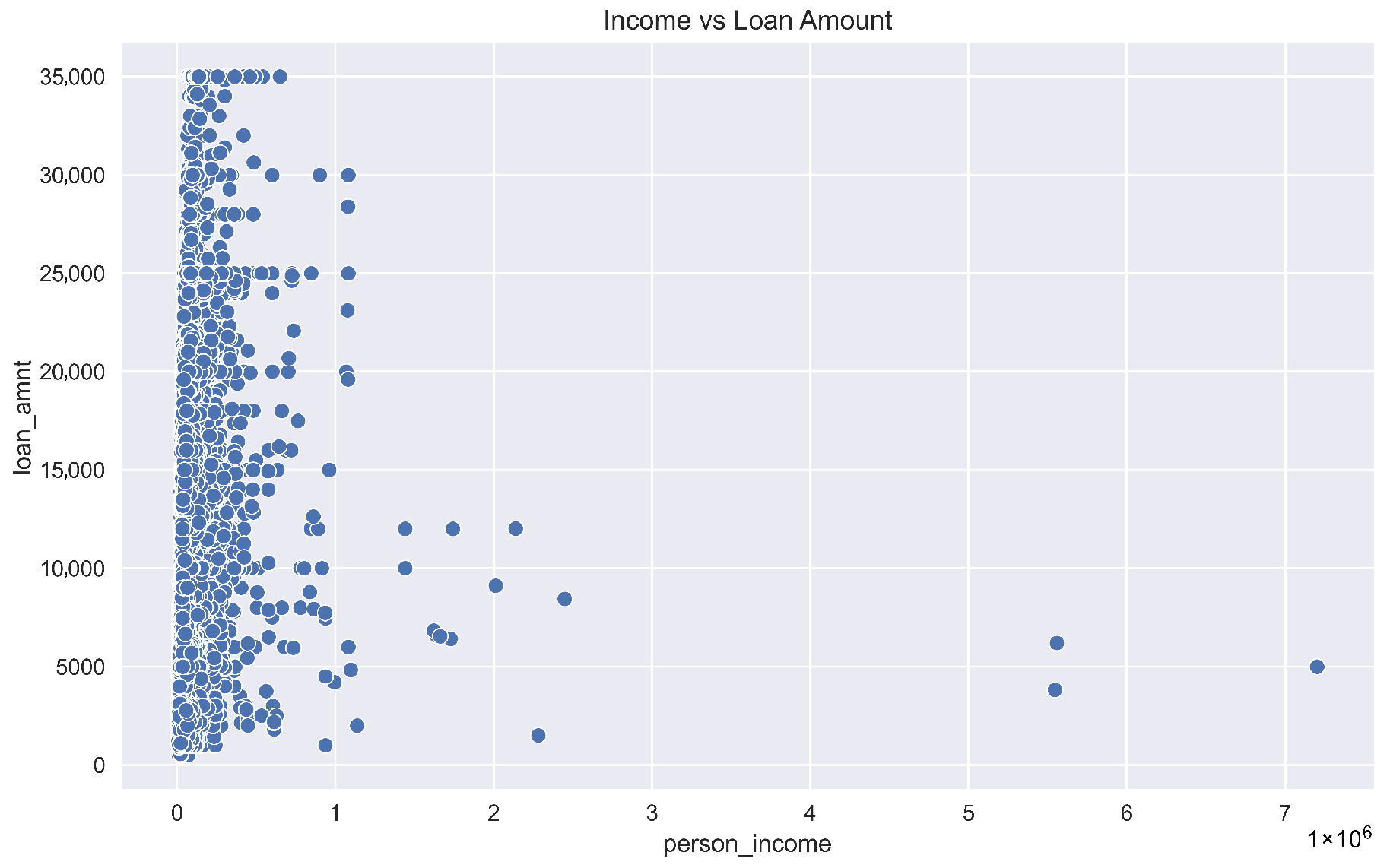 Systems 13 00581 g004