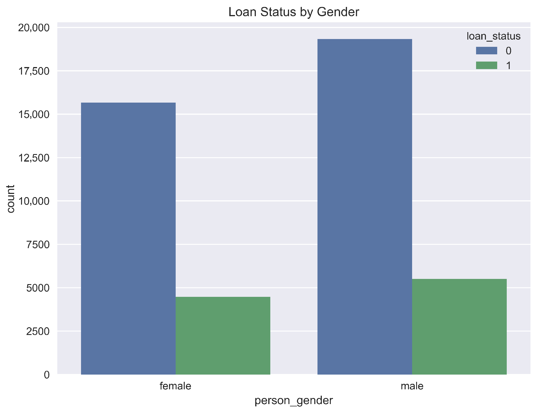 Systems 13 00581 g007