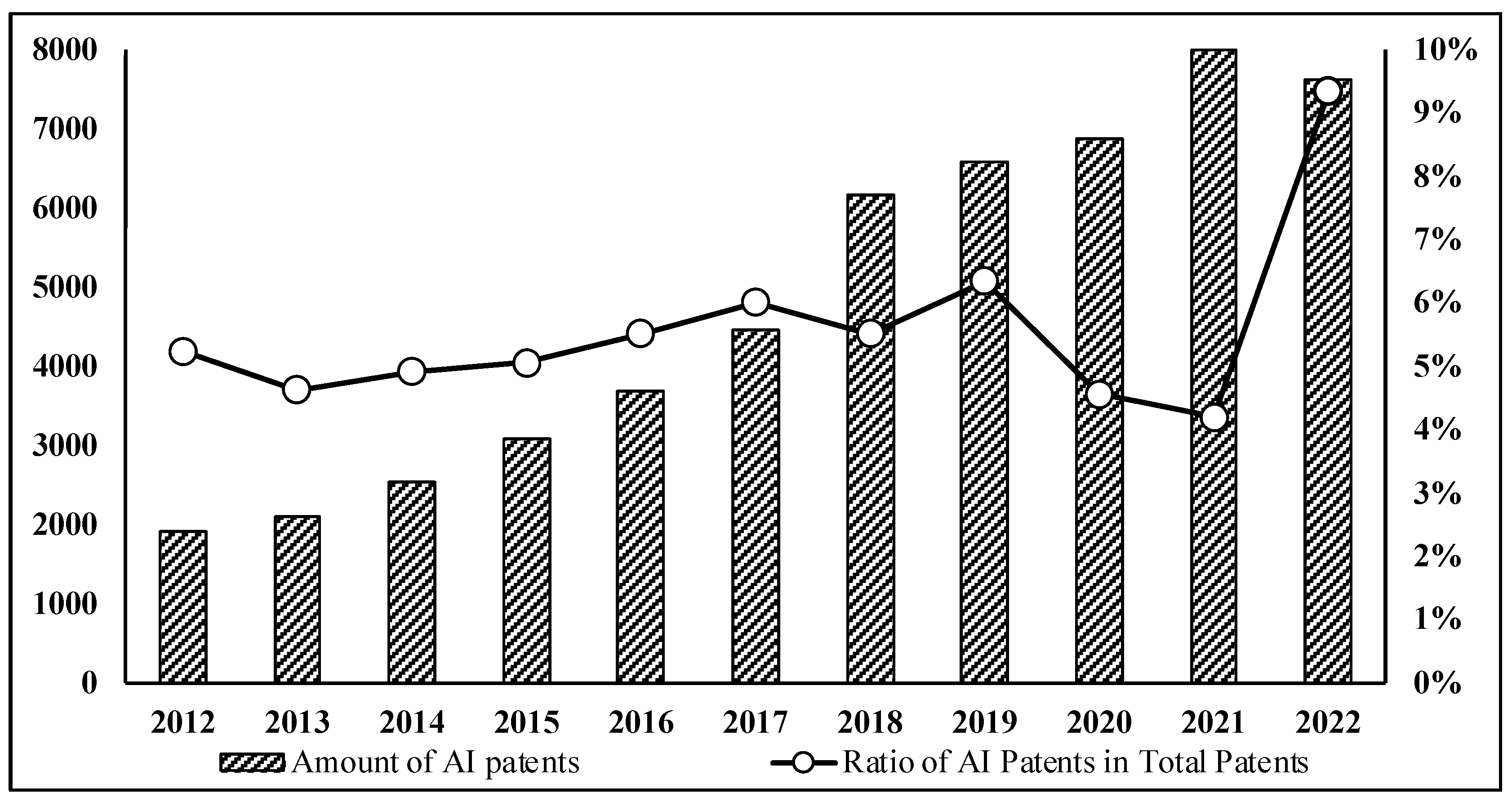 Systems 13 00586 g004