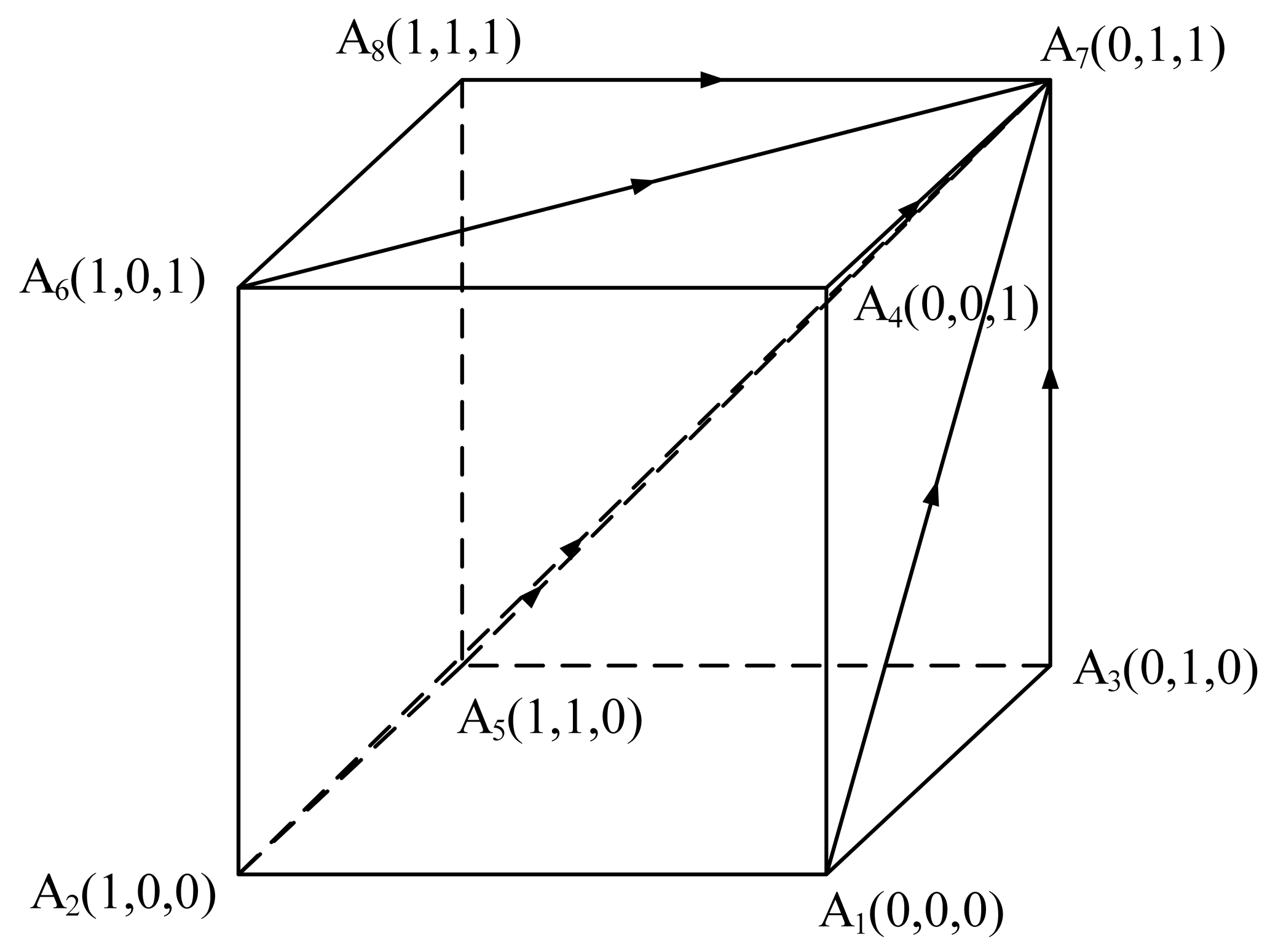 Systems 13 00590 g003