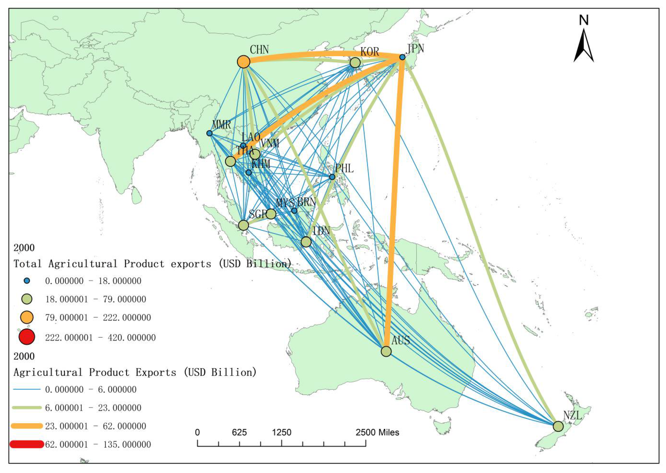 Systems 13 00593 g004