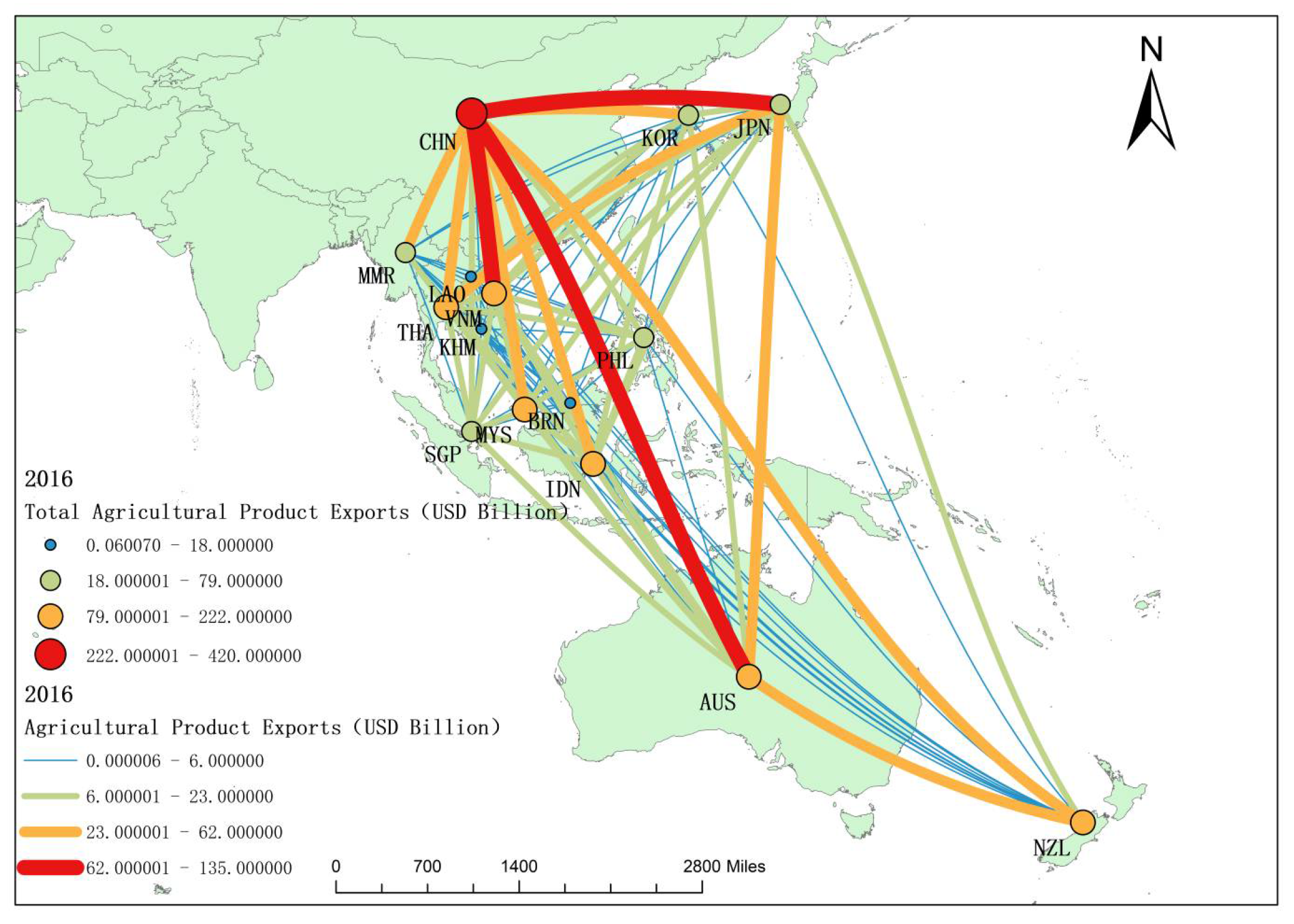 Systems 13 00593 g006