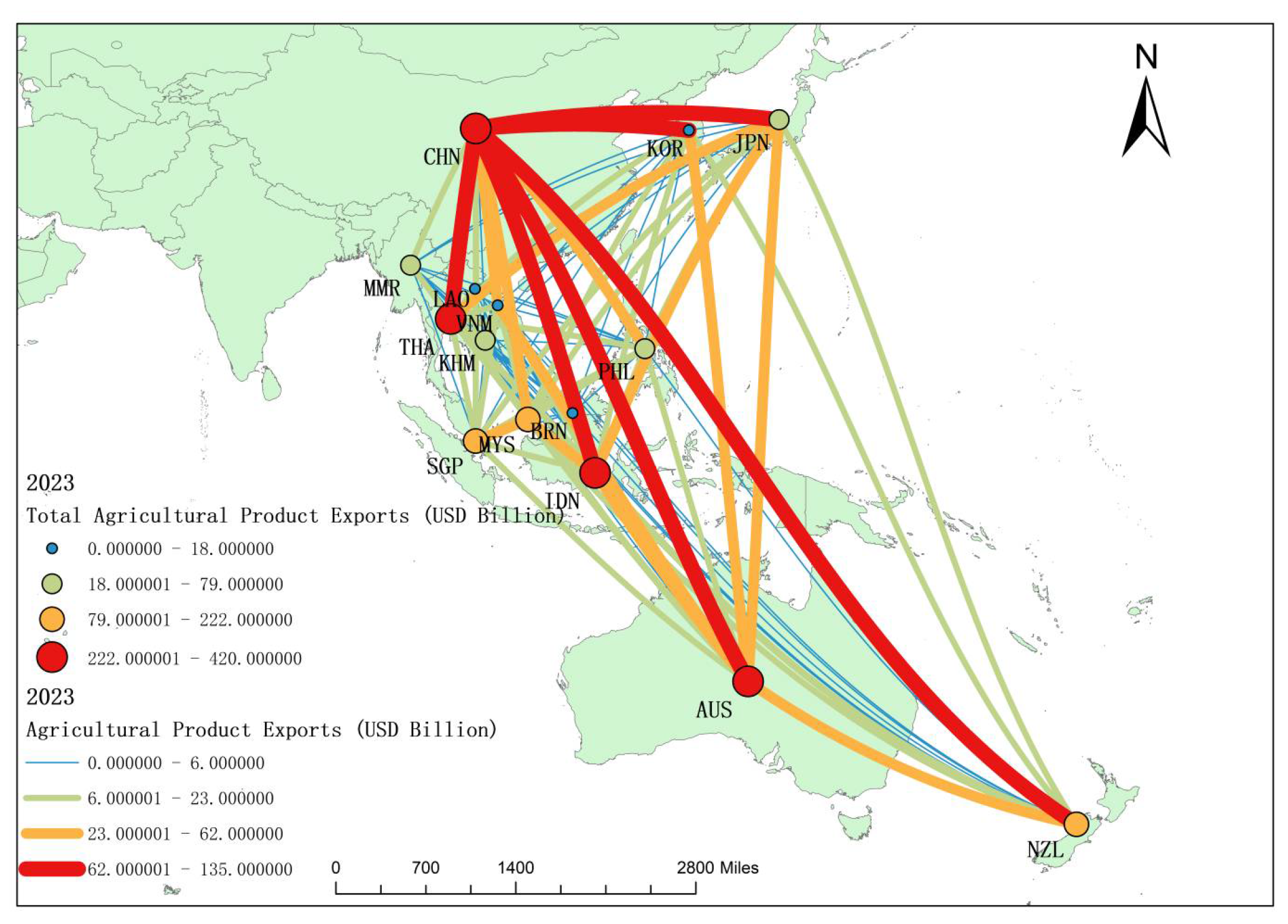 Systems 13 00593 g007